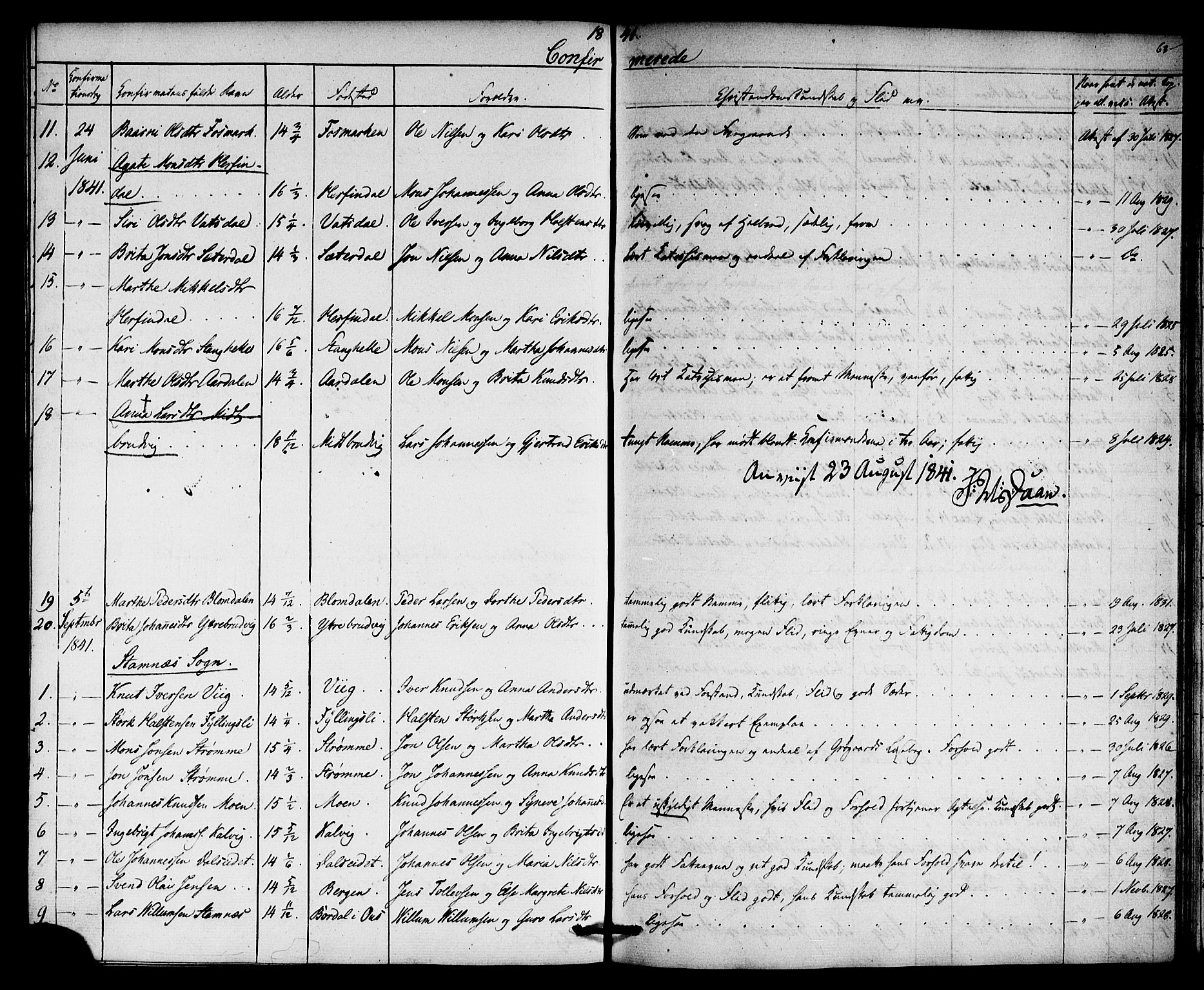 Haus sokneprestembete, SAB/A-75601: Curate's parish register no. A 2, 1841-1850, p. 63