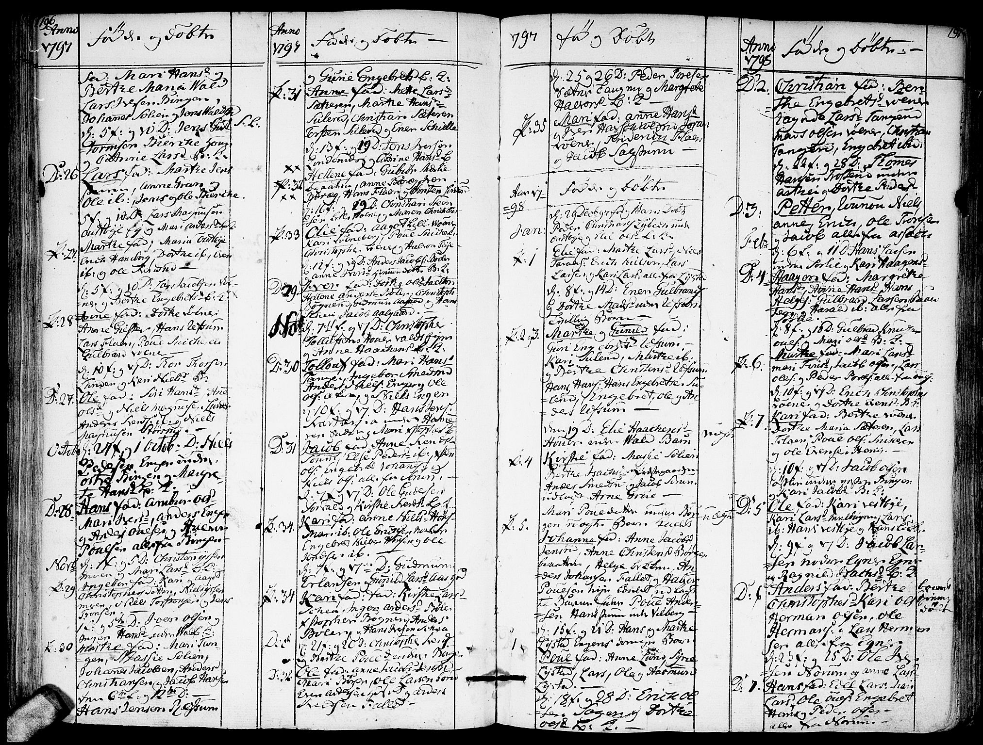 Sørum prestekontor Kirkebøker, SAO/A-10303/F/Fa/L0002: Parish register (official) no. I 2, 1759-1814, p. 196-197