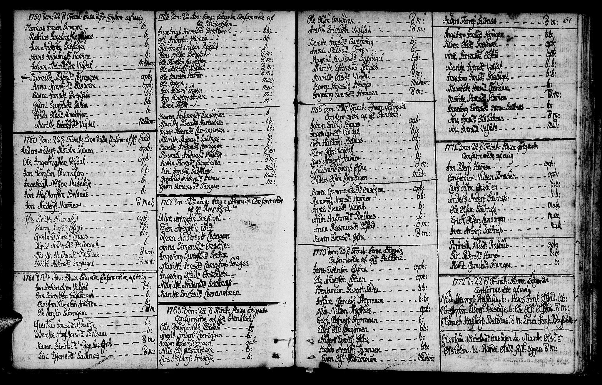Ministerialprotokoller, klokkerbøker og fødselsregistre - Sør-Trøndelag, SAT/A-1456/666/L0784: Parish register (official) no. 666A02, 1754-1802, p. 61