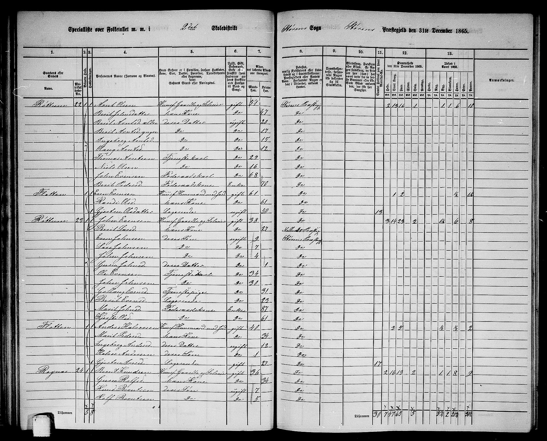 RA, 1865 census for Støren, 1865, p. 44