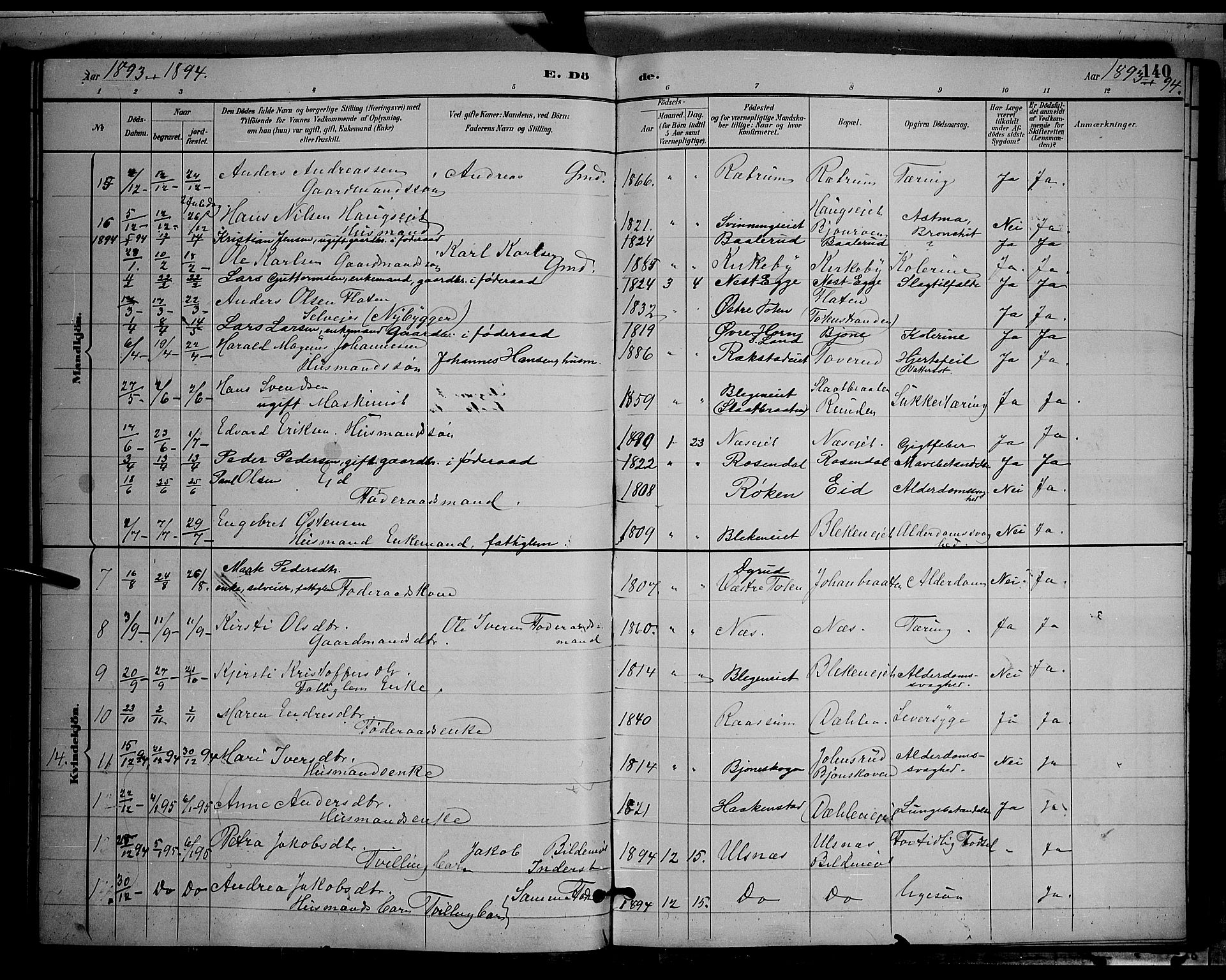 Gran prestekontor, SAH/PREST-112/H/Ha/Hab/L0004: Parish register (copy) no. 4, 1890-1899, p. 140