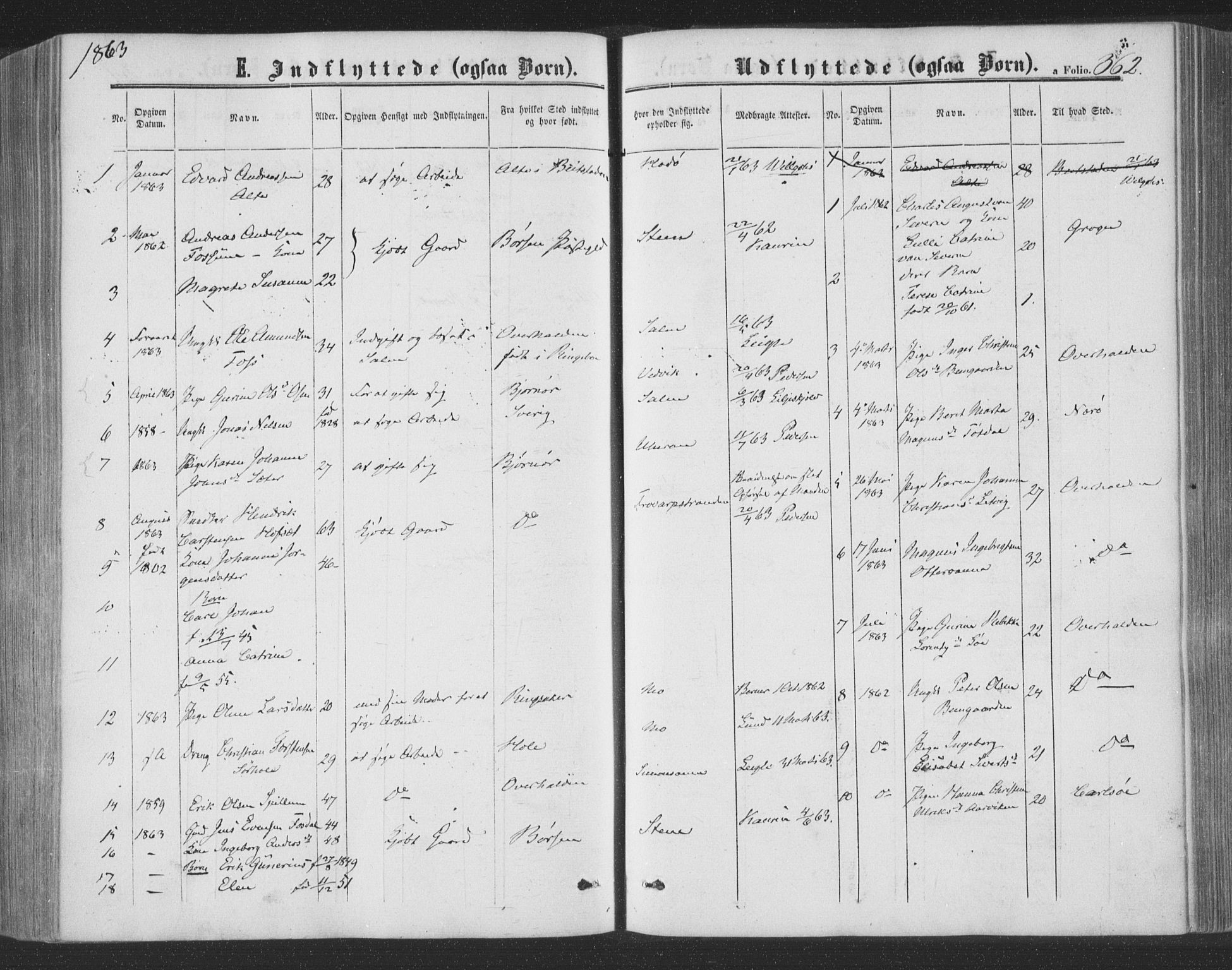 Ministerialprotokoller, klokkerbøker og fødselsregistre - Nord-Trøndelag, SAT/A-1458/773/L0615: Parish register (official) no. 773A06, 1857-1870, p. 362