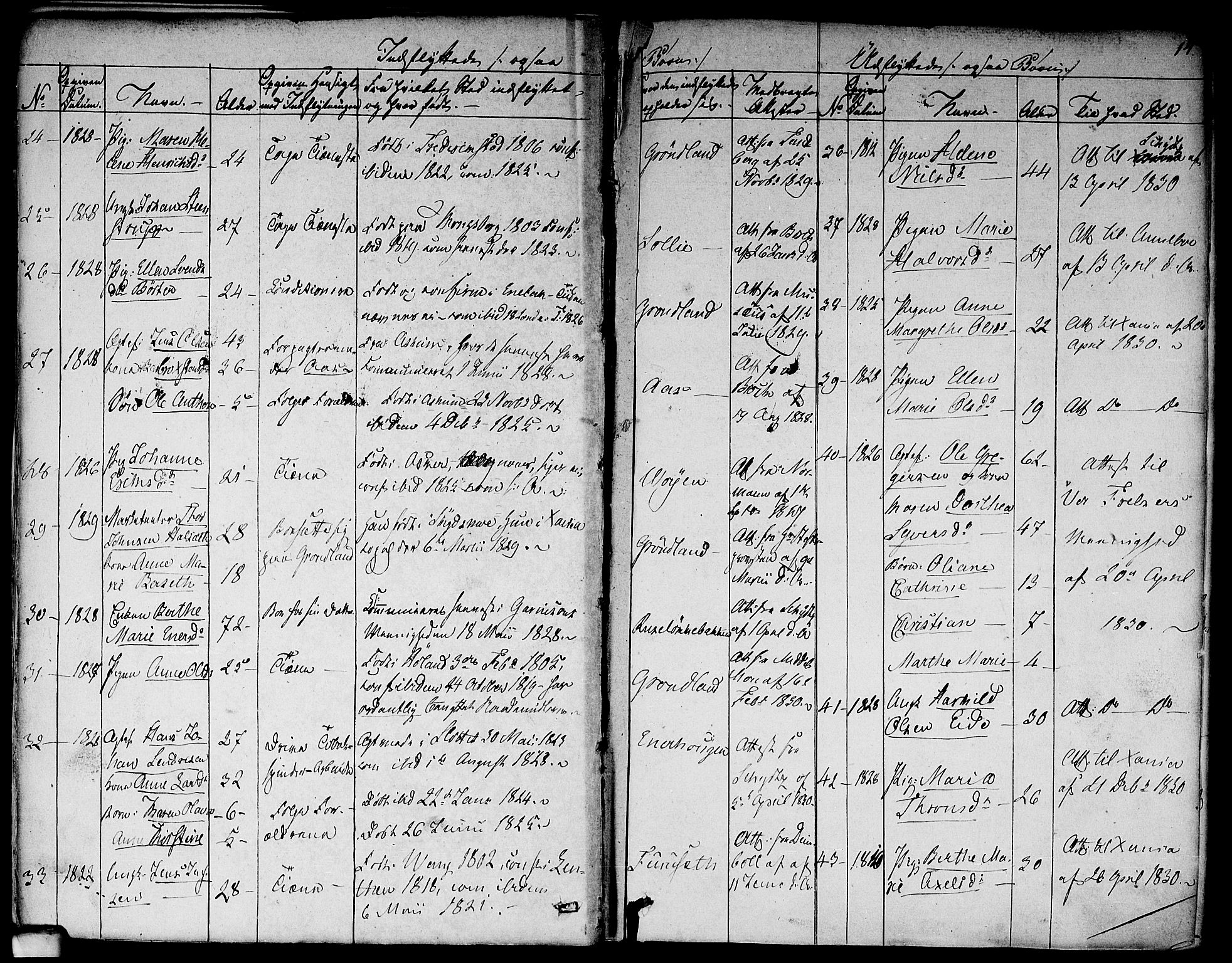 Aker prestekontor kirkebøker, AV/SAO-A-10861/F/L0018: Parish register (official) no. 17, 1829-1852, p. 14