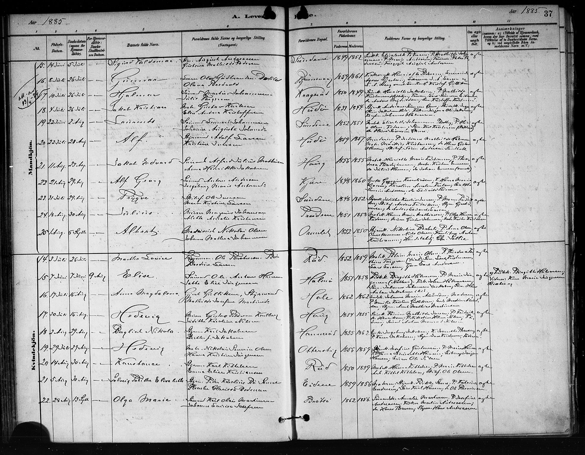 Tjøme kirkebøker, SAKO/A-328/F/Fa/L0001: Parish register (official) no. 1, 1879-1890, p. 37