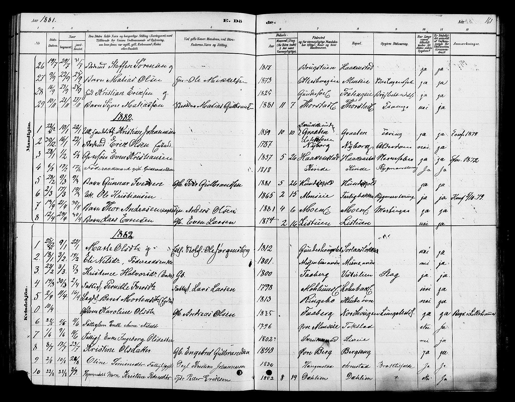 Ringsaker prestekontor, SAH/PREST-014/K/Ka/L0013: Parish register (official) no. 13, 1879-1890, p. 161