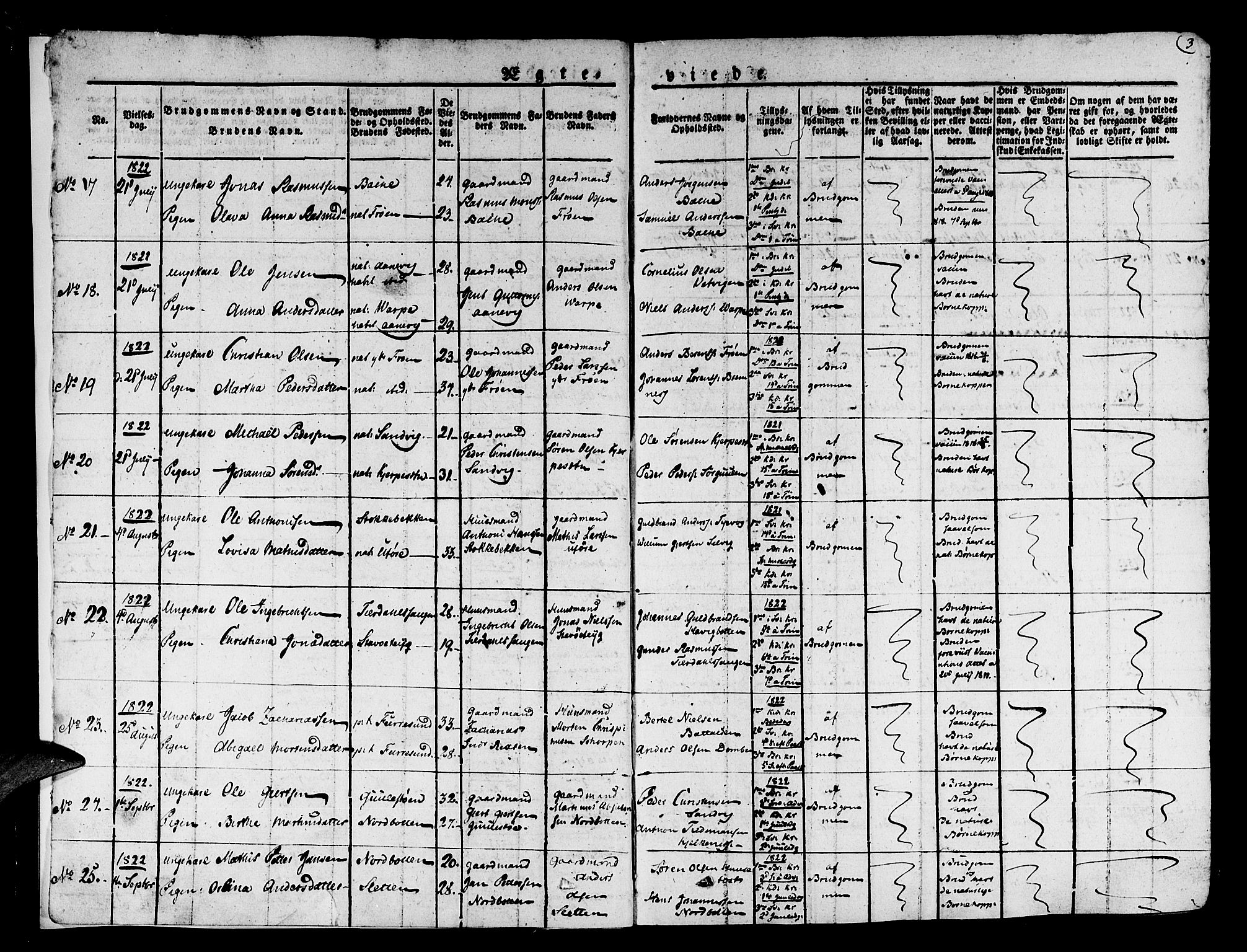 Kinn sokneprestembete, AV/SAB-A-80801/H/Haa/Haaa/L0004/0002: Parish register (official) no. A 4II, 1822-1840, p. 3