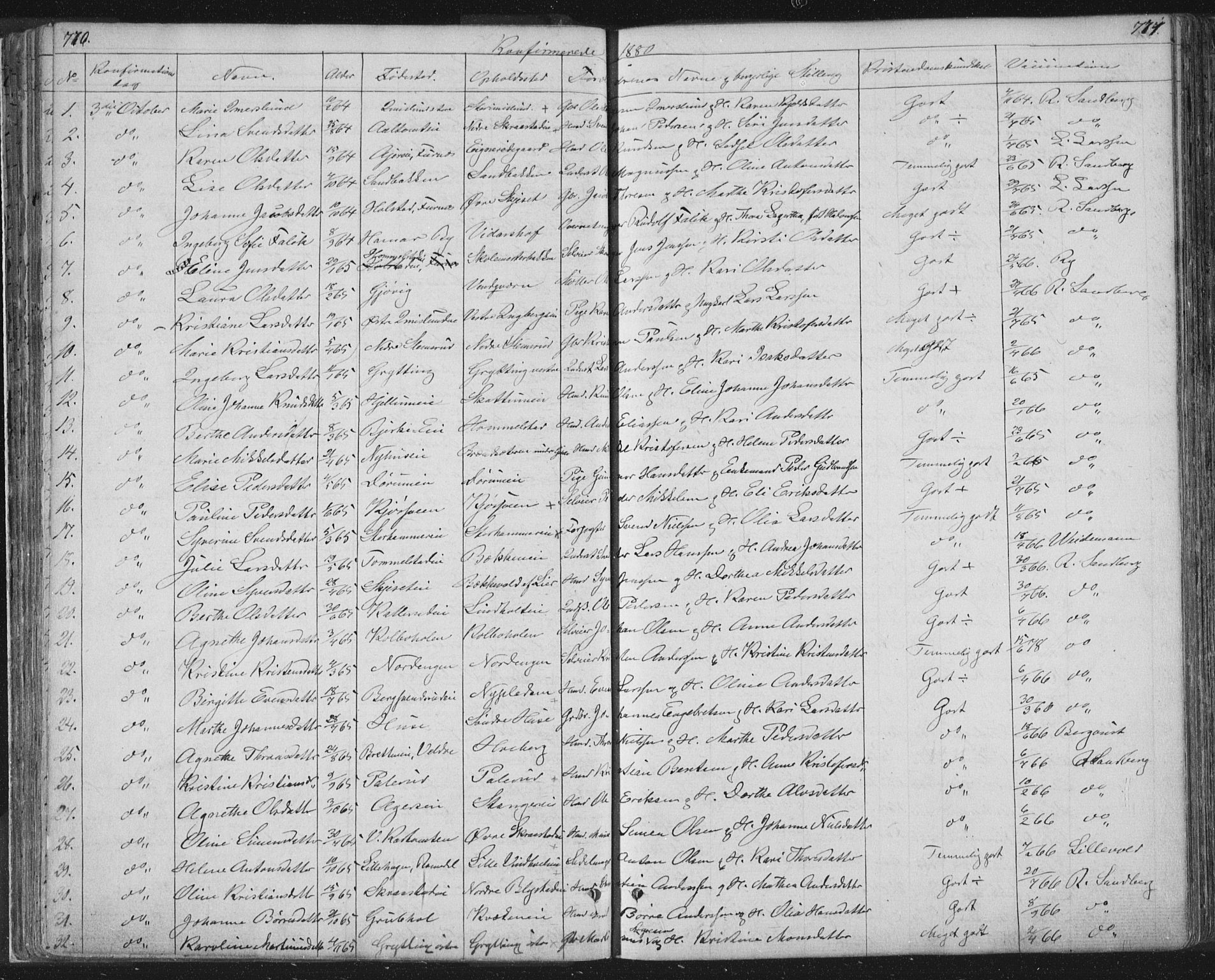 Vang prestekontor, Hedmark, AV/SAH-PREST-008/H/Ha/Hab/L0010B: Parish register (copy) no. 10b, 1854-1896, p. 770-771