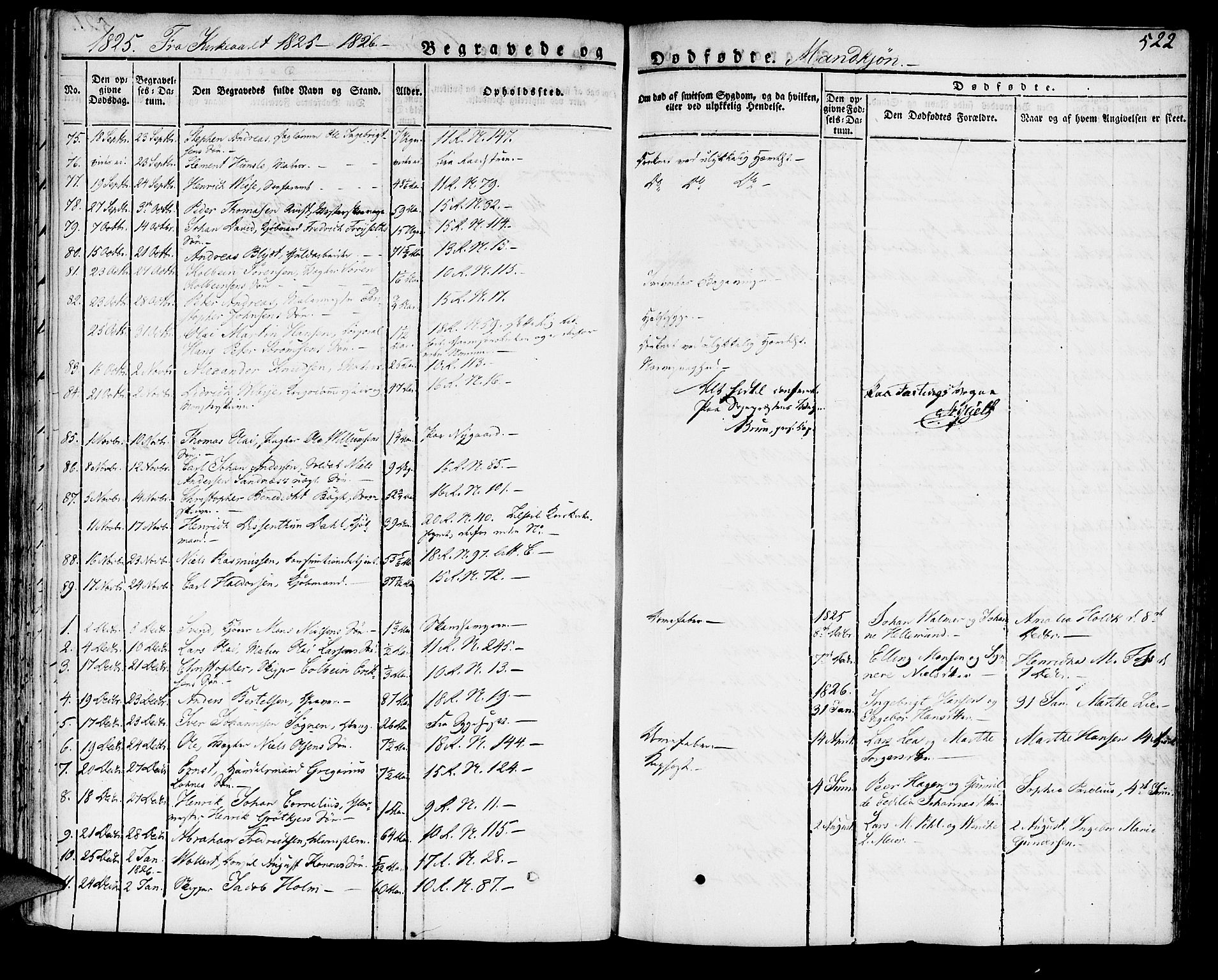 Domkirken sokneprestembete, AV/SAB-A-74801/H/Haa/L0012: Parish register (official) no. A 12, 1821-1840, p. 522