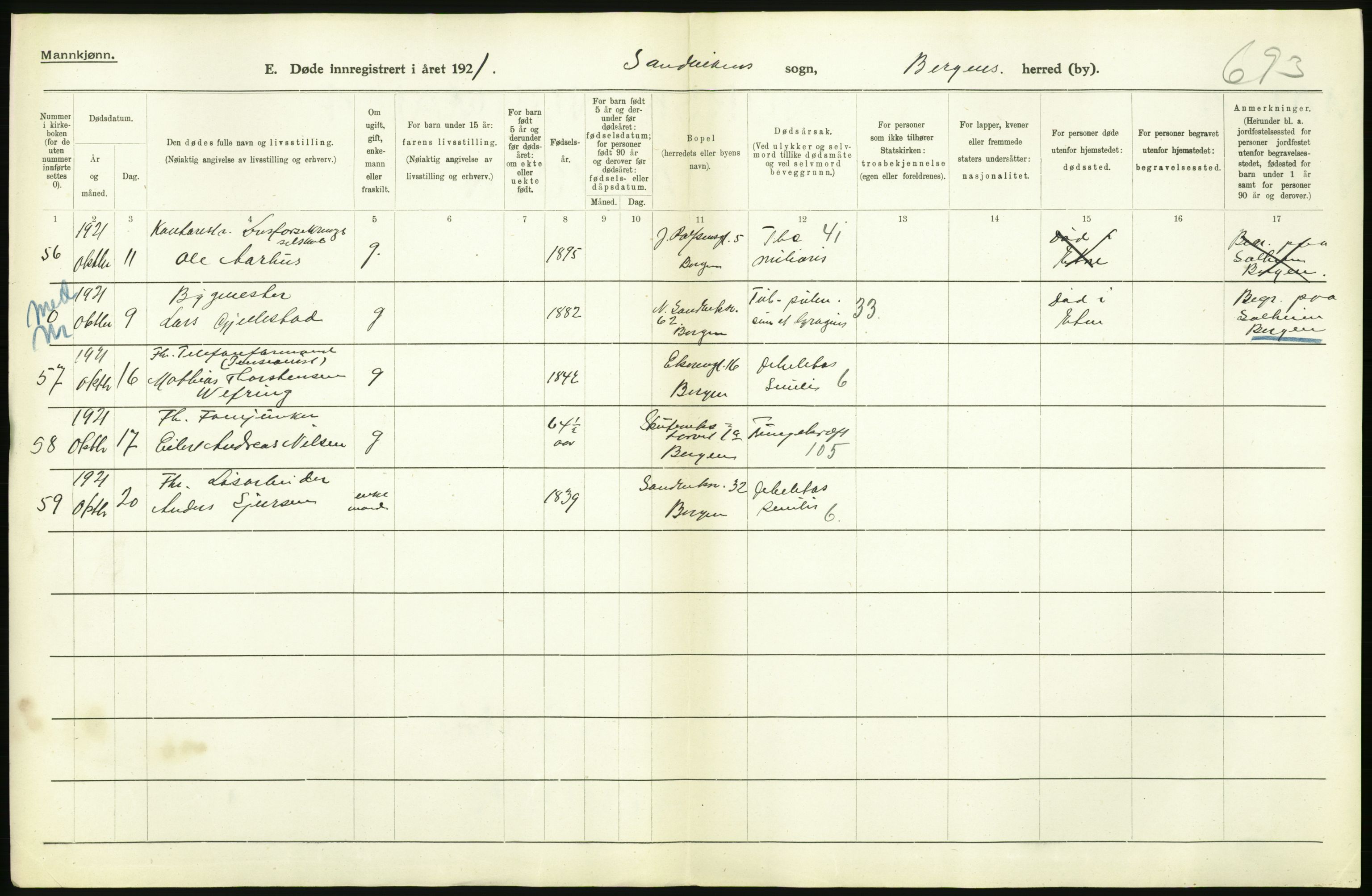 Statistisk sentralbyrå, Sosiodemografiske emner, Befolkning, RA/S-2228/D/Df/Dfc/Dfca/L0036: Bergen: Døde., 1921, p. 112