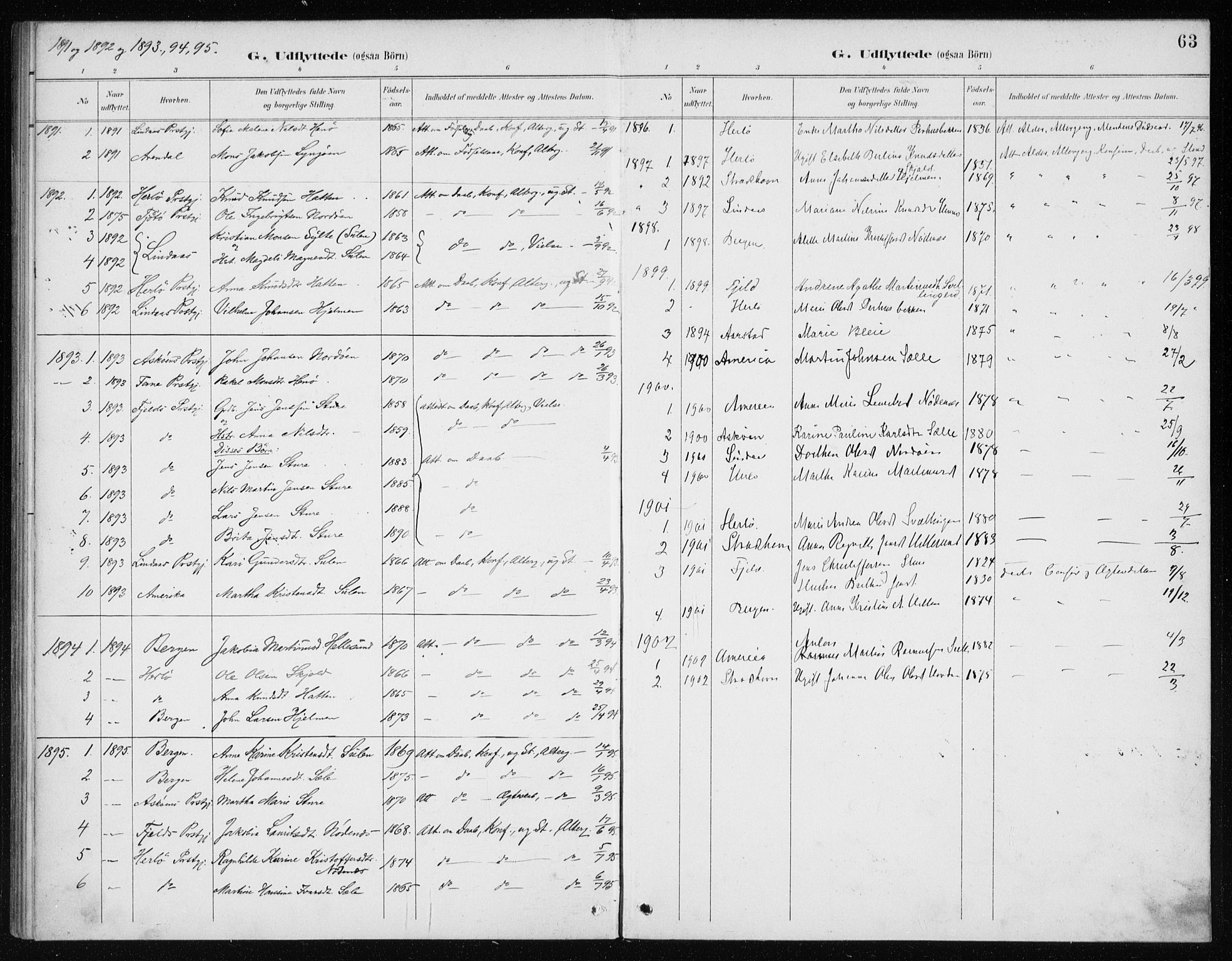 Manger sokneprestembete, AV/SAB-A-76801/H/Haa: Parish register (official) no. E  2, 1891-1902, p. 63