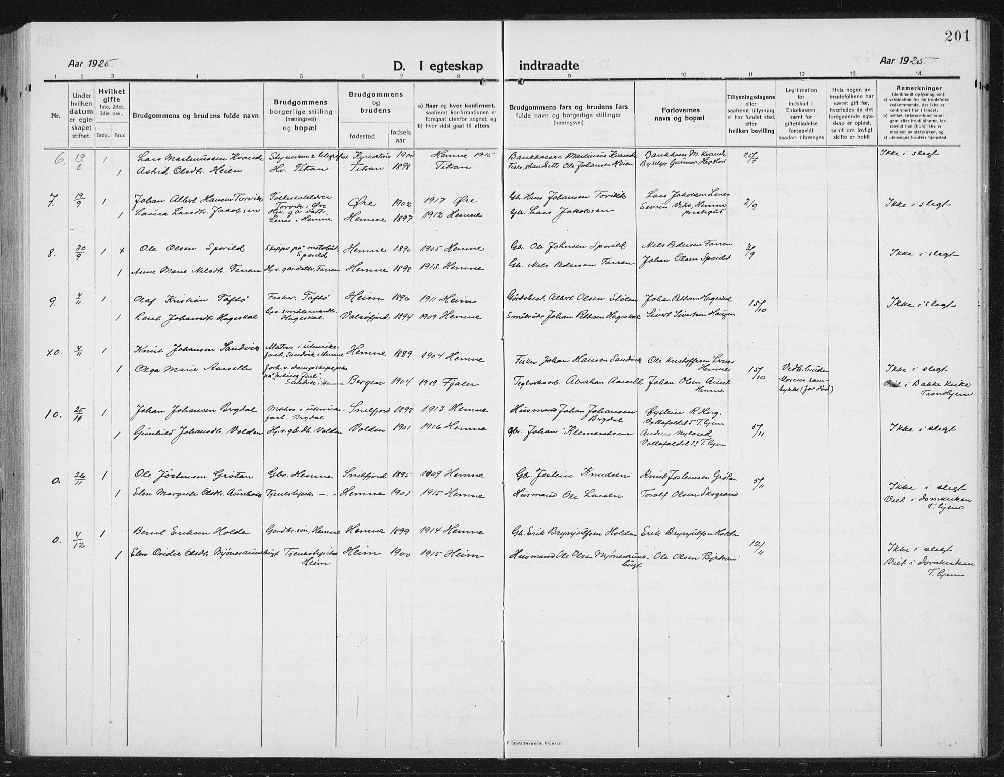 Ministerialprotokoller, klokkerbøker og fødselsregistre - Sør-Trøndelag, SAT/A-1456/630/L0506: Parish register (copy) no. 630C04, 1914-1933, p. 201
