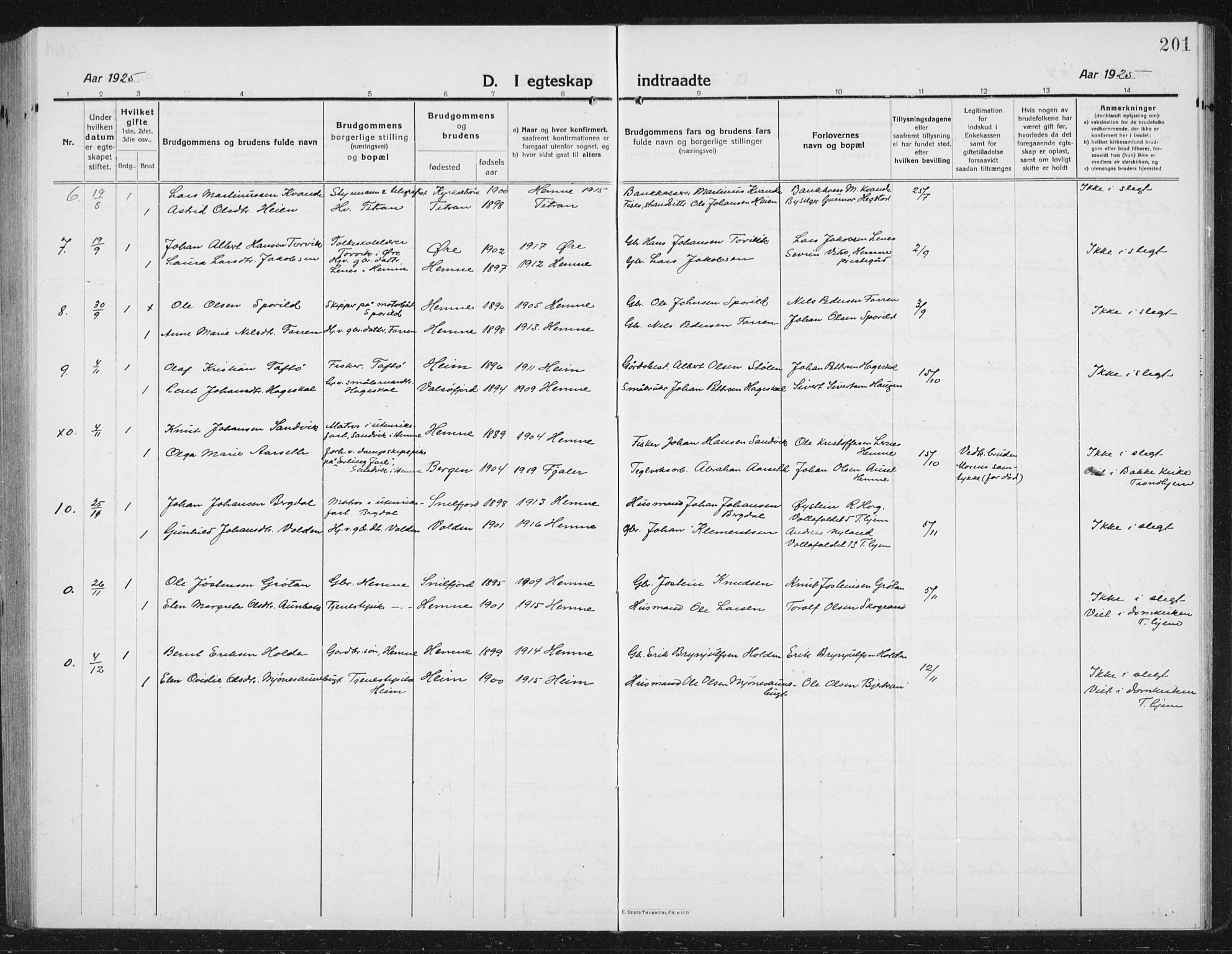 Ministerialprotokoller, klokkerbøker og fødselsregistre - Sør-Trøndelag, AV/SAT-A-1456/630/L0506: Parish register (copy) no. 630C04, 1914-1933, p. 201