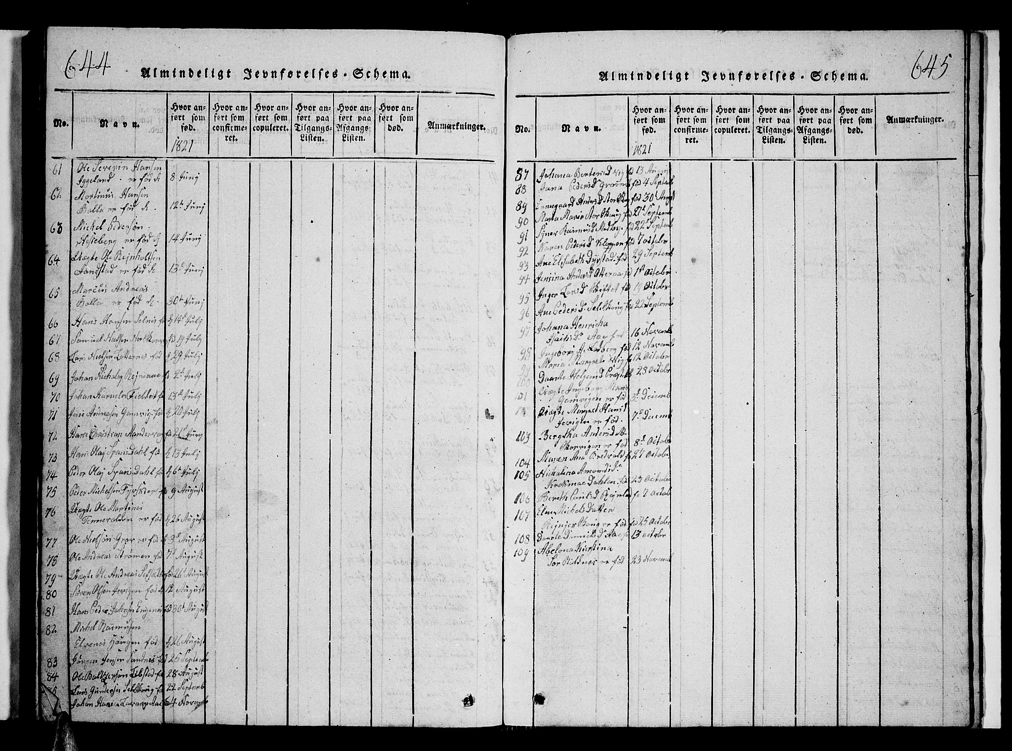 Ibestad sokneprestembete, AV/SATØ-S-0077/H/Ha/Hab/L0002klokker: Parish register (copy) no. 2, 1821-1833, p. 644-645