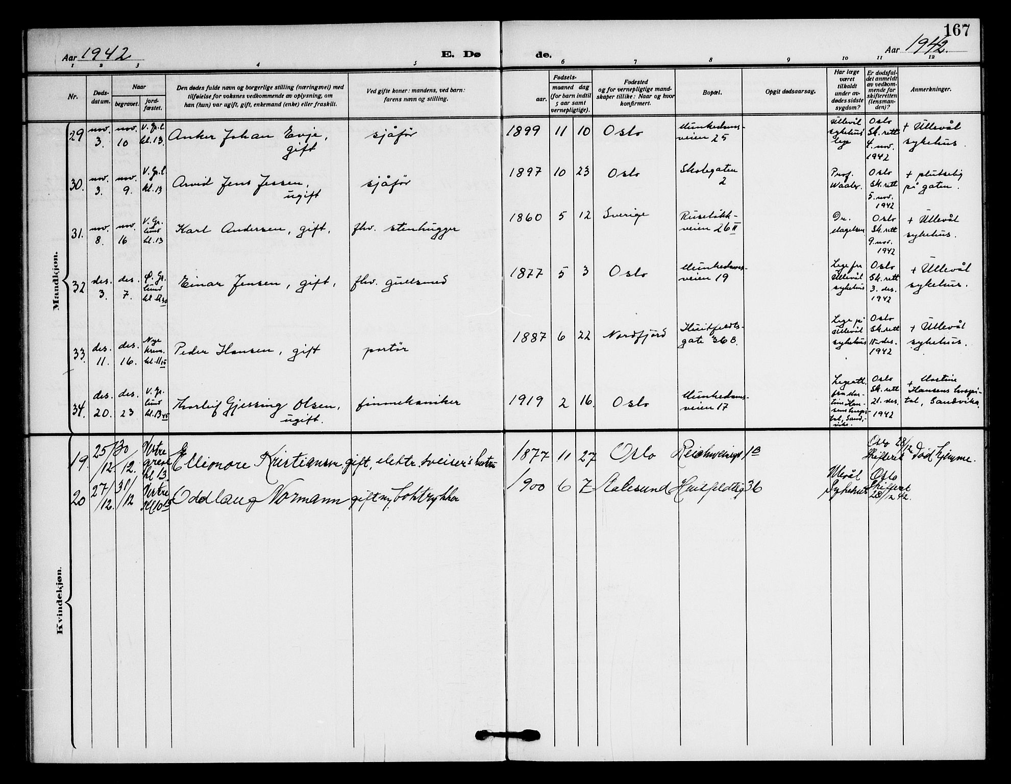 Piperviken prestekontor Kirkebøker, SAO/A-10874/F/L0005: Parish register (official) no. 5, 1911-1949, p. 167