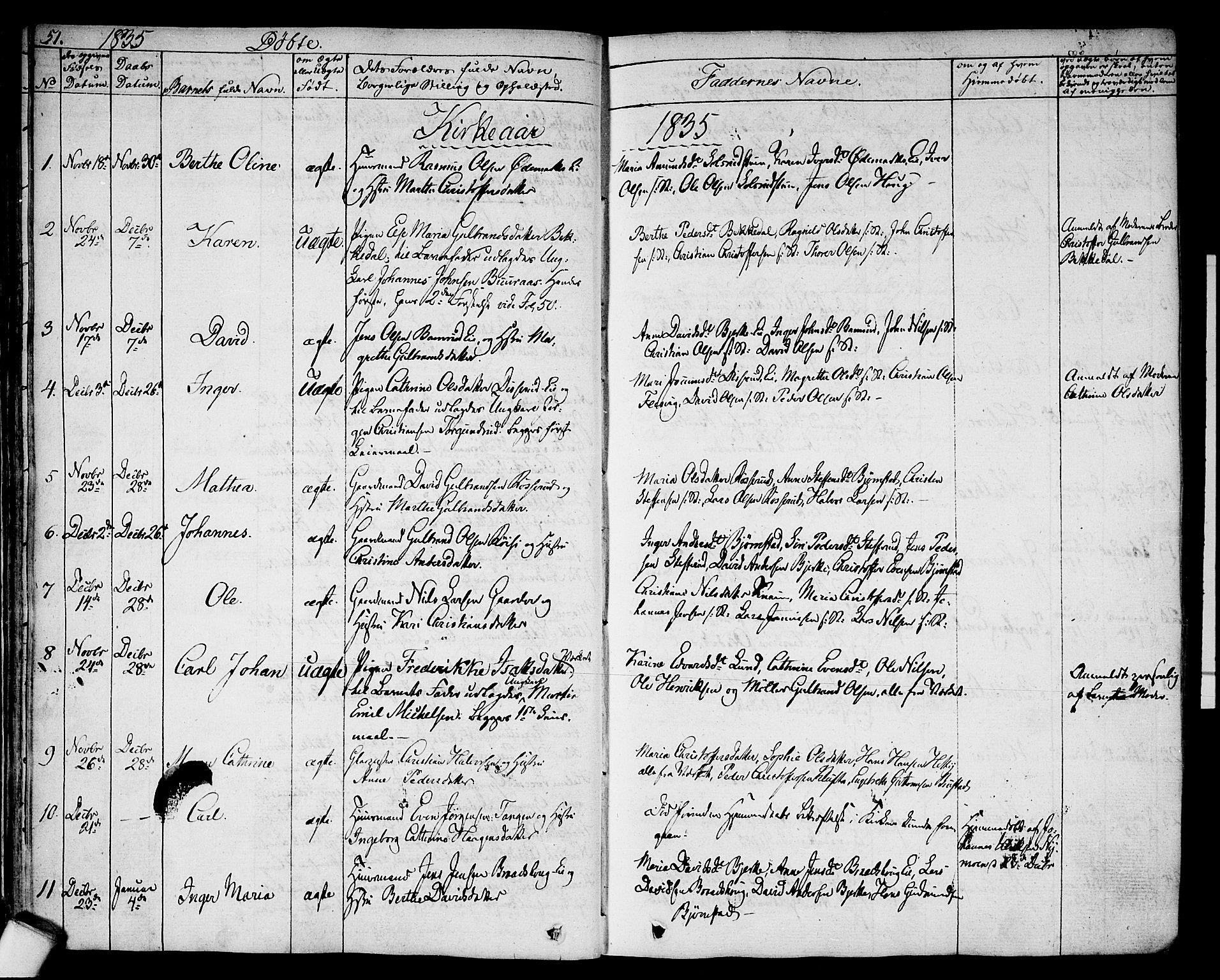 Hurdal prestekontor Kirkebøker, SAO/A-10889/F/Fa/L0004: Parish register (official) no. I 4, 1828-1845, p. 51
