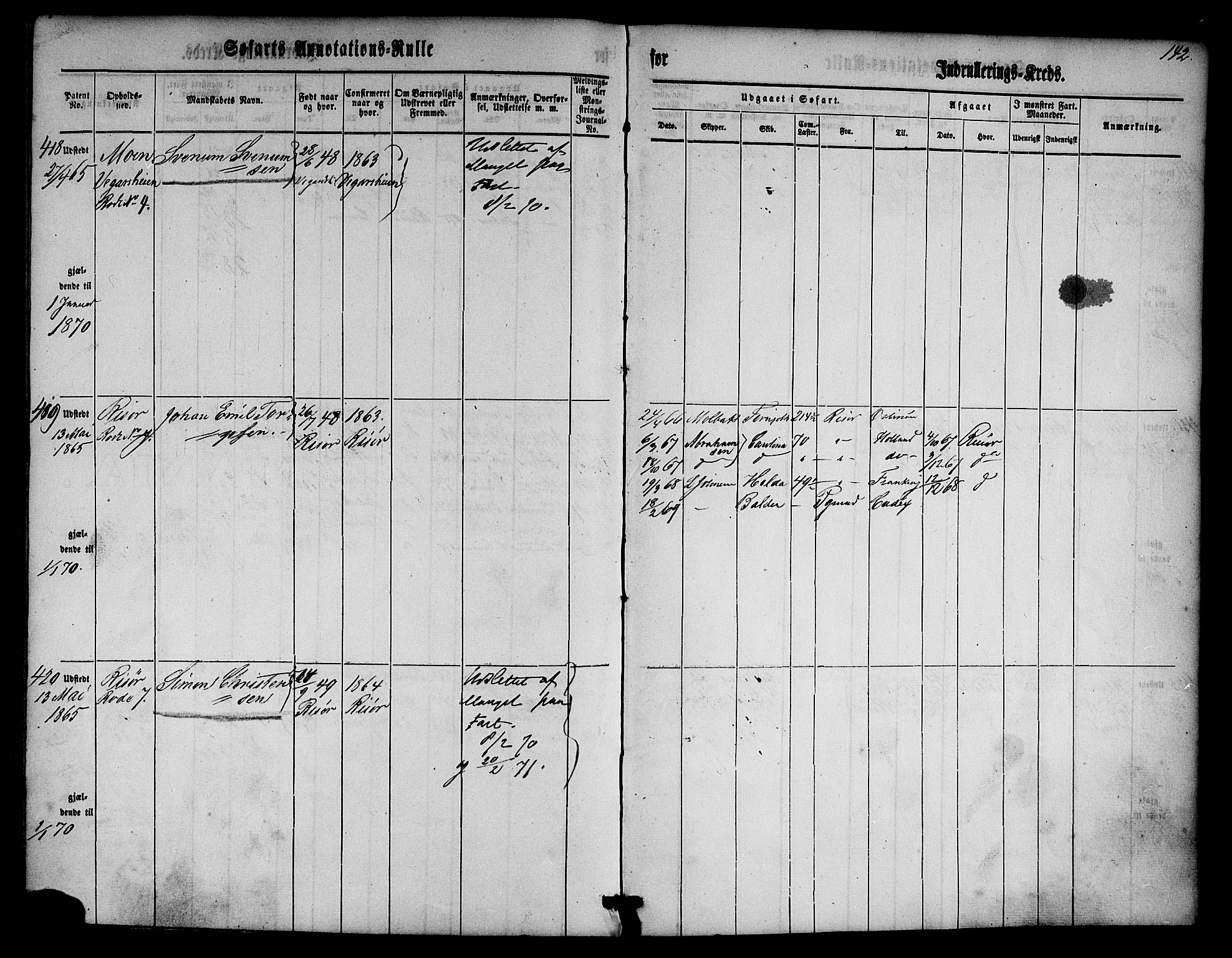 Risør mønstringskrets, AV/SAK-2031-0010/F/Fa/L0001: Annotasjonsrulle nr 1-435 med register, D-1, 1860-1865, p. 161