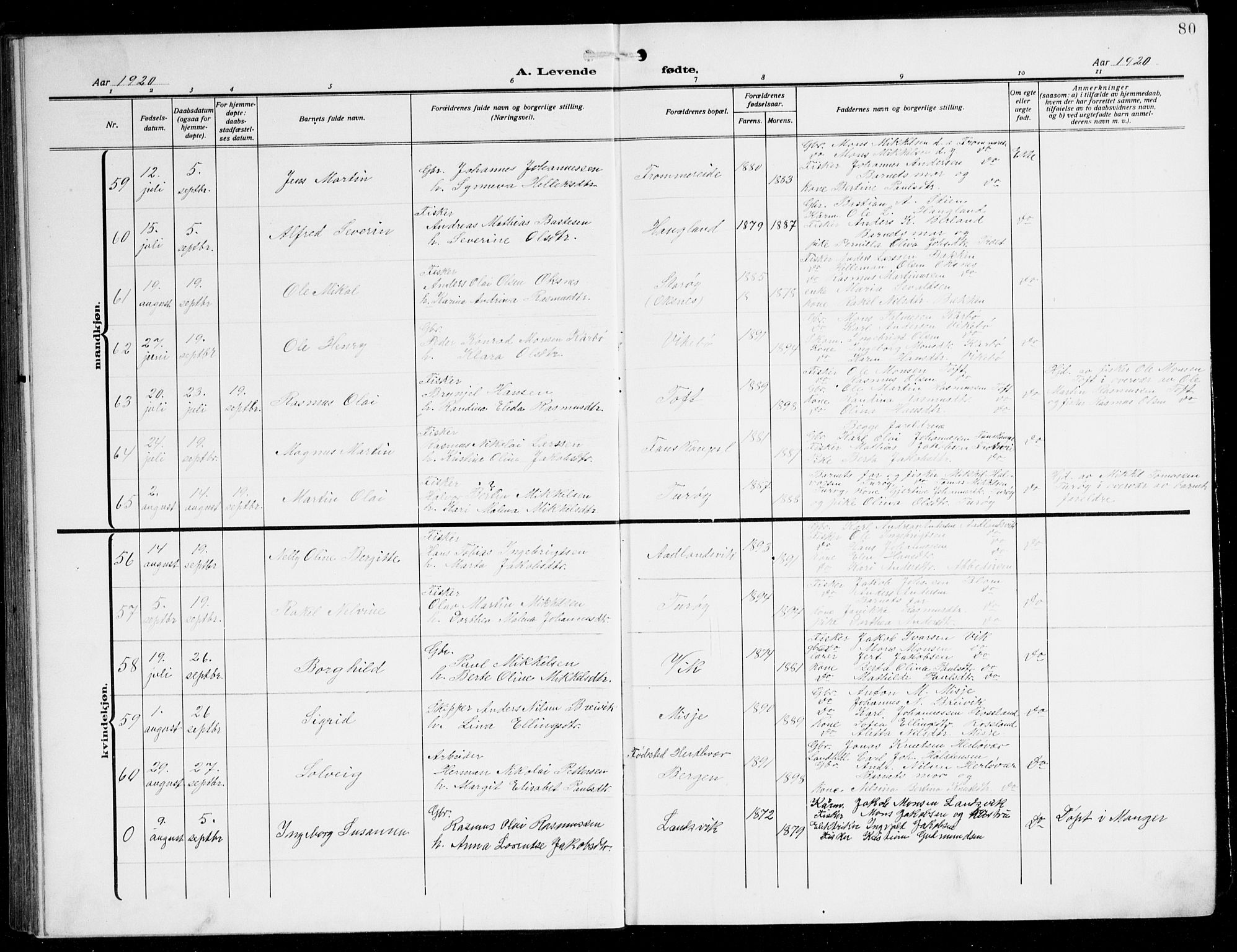 Herdla Sokneprestembete, AV/SAB-A-75701/H/Hab: Parish register (copy) no. C 2, 1913-1926, p. 80