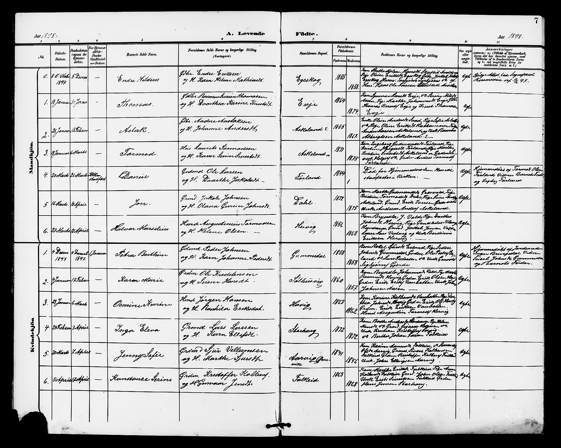 Tysvær sokneprestkontor, AV/SAST-A -101864/H/Ha/Haa/L0008: Parish register (official) no. A 8, 1897-1912, p. 7