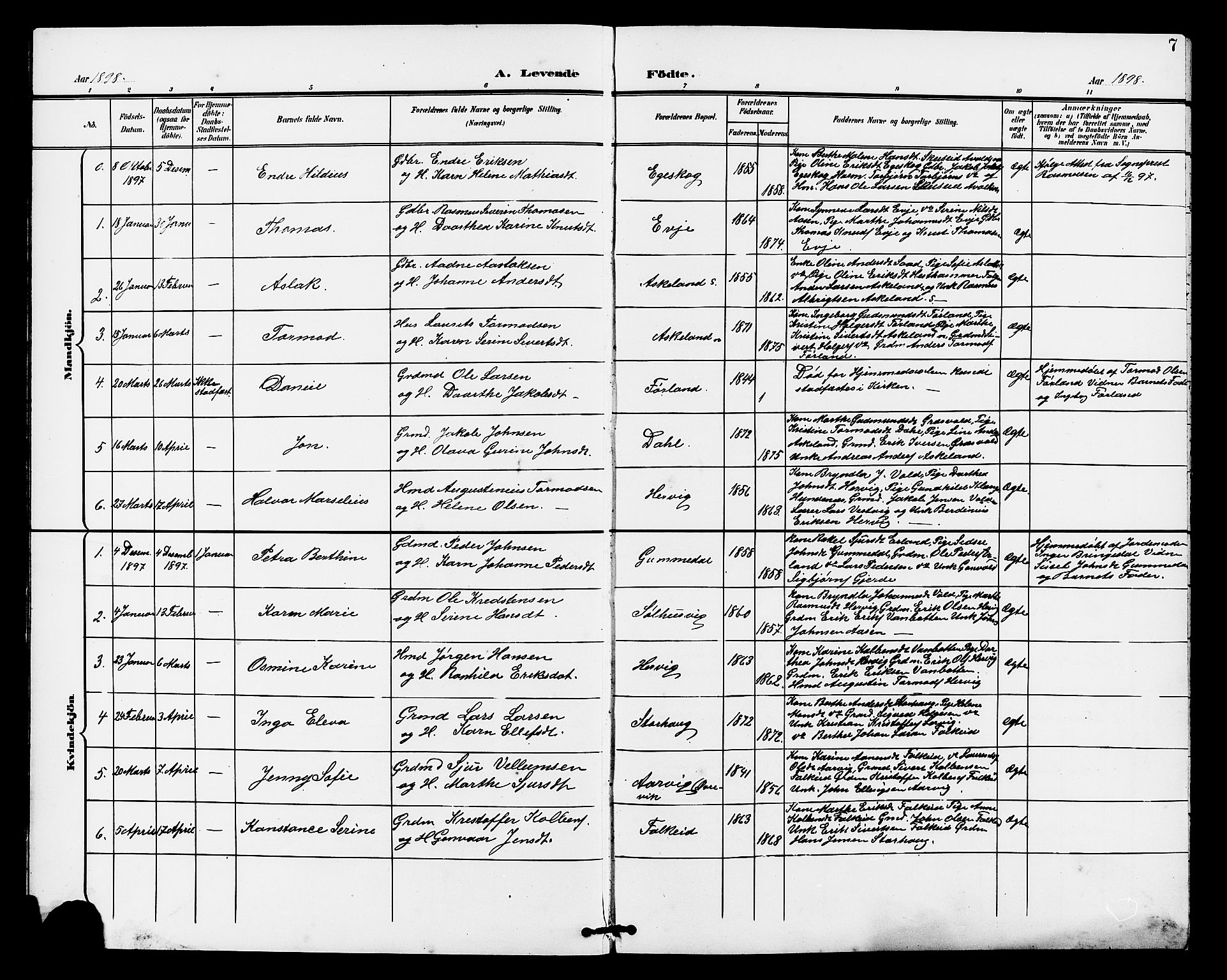 Tysvær sokneprestkontor, SAST/A -101864/H/Ha/Haa/L0008: Parish register (official) no. A 8, 1897-1912, p. 7