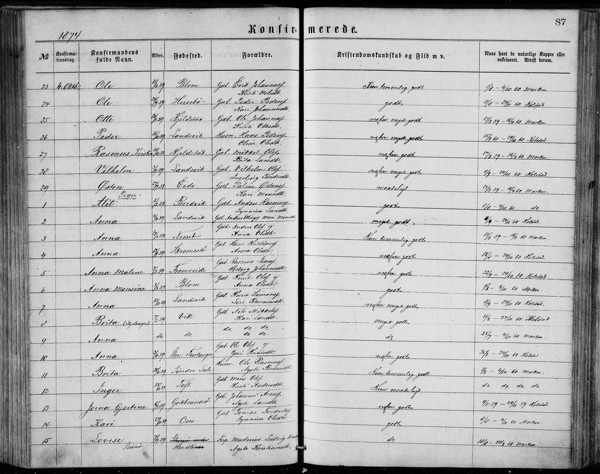 Herdla Sokneprestembete, AV/SAB-A-75701/H/Haa: Parish register (official) no. A 2, 1869-1877, p. 87