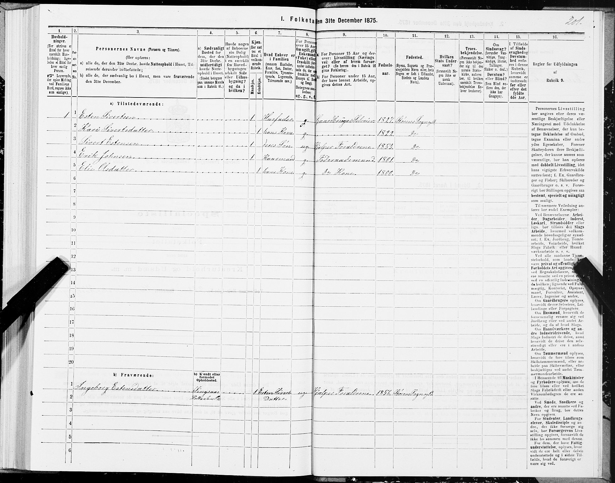 SAT, 1875 census for 1648P Støren, 1875, p. 1201