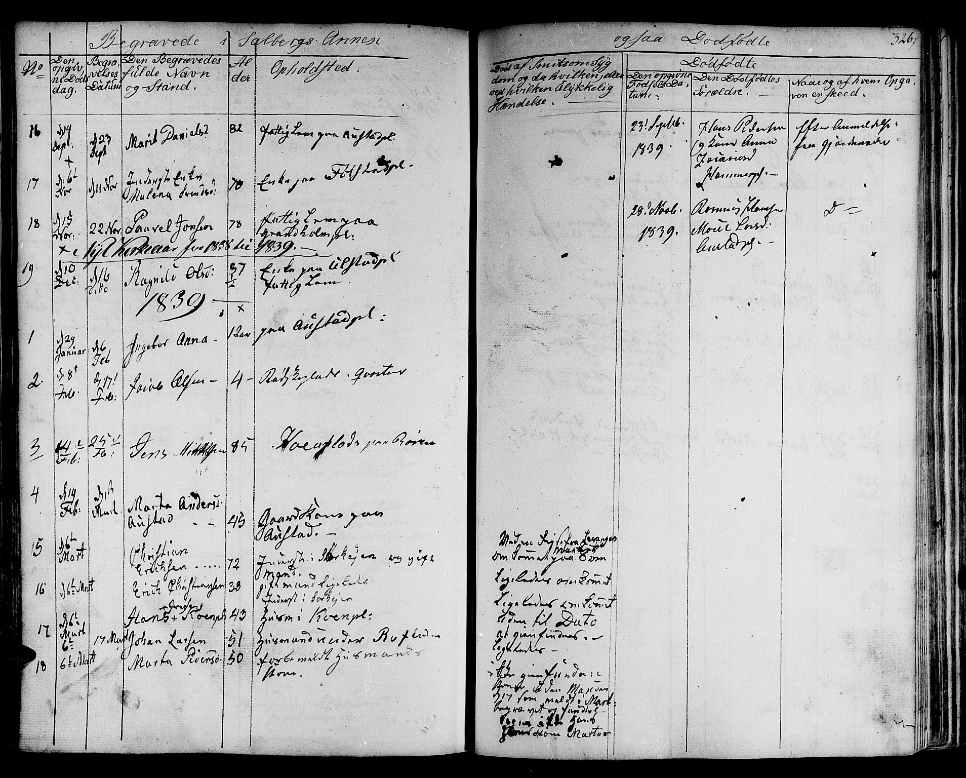 Ministerialprotokoller, klokkerbøker og fødselsregistre - Nord-Trøndelag, SAT/A-1458/730/L0277: Parish register (official) no. 730A06 /2, 1831-1839, p. 326