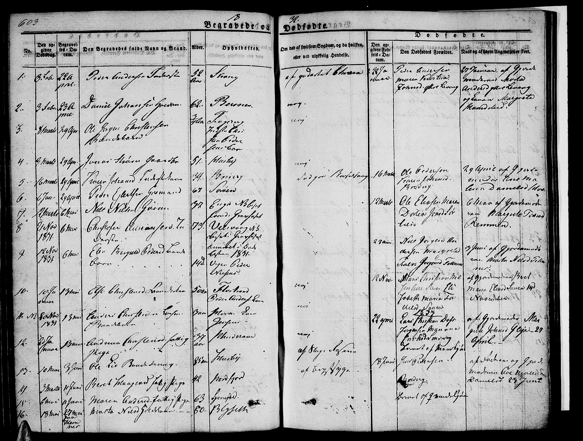 Ministerialprotokoller, klokkerbøker og fødselsregistre - Nordland, SAT/A-1459/838/L0548: Parish register (official) no. 838A06, 1829-1839, p. 603-604