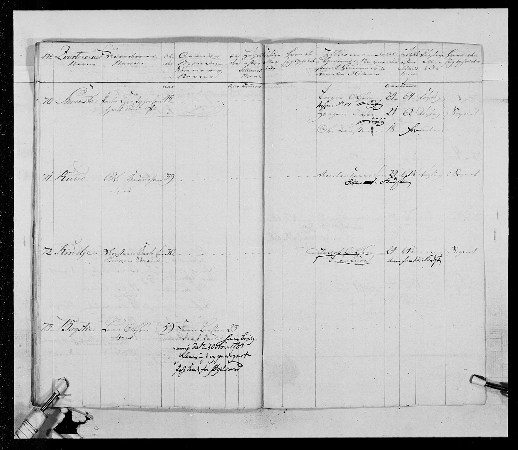 Generalitets- og kommissariatskollegiet, Det kongelige norske kommissariatskollegium, AV/RA-EA-5420/E/Eh/L0015: Opplandske dragonregiment, 1784-1789, p. 602