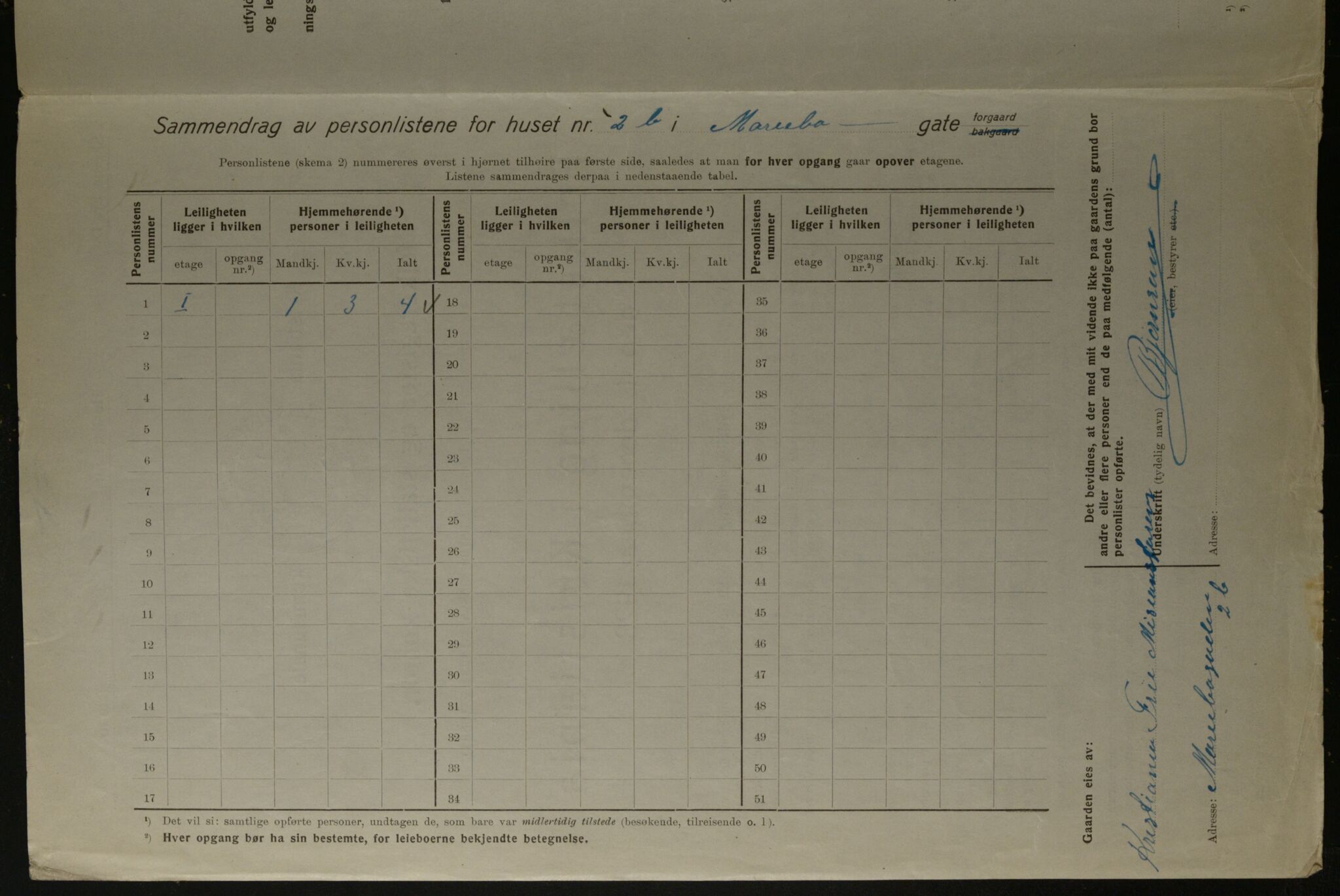 OBA, Municipal Census 1923 for Kristiania, 1923, p. 67225