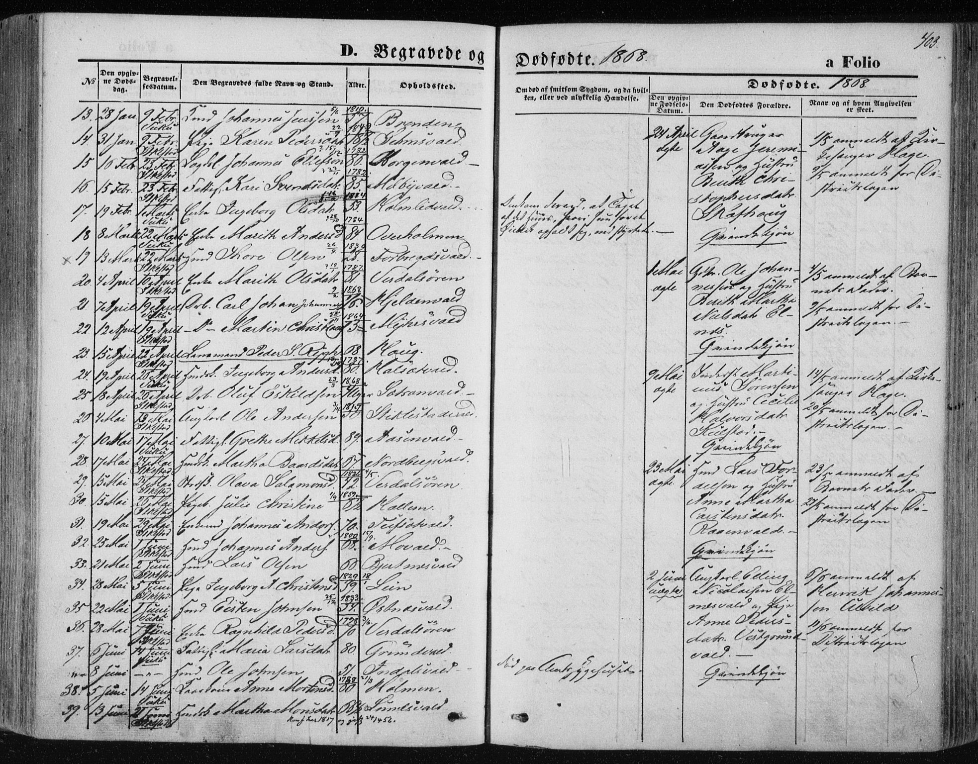 Ministerialprotokoller, klokkerbøker og fødselsregistre - Nord-Trøndelag, SAT/A-1458/723/L0241: Parish register (official) no. 723A10, 1860-1869, p. 403