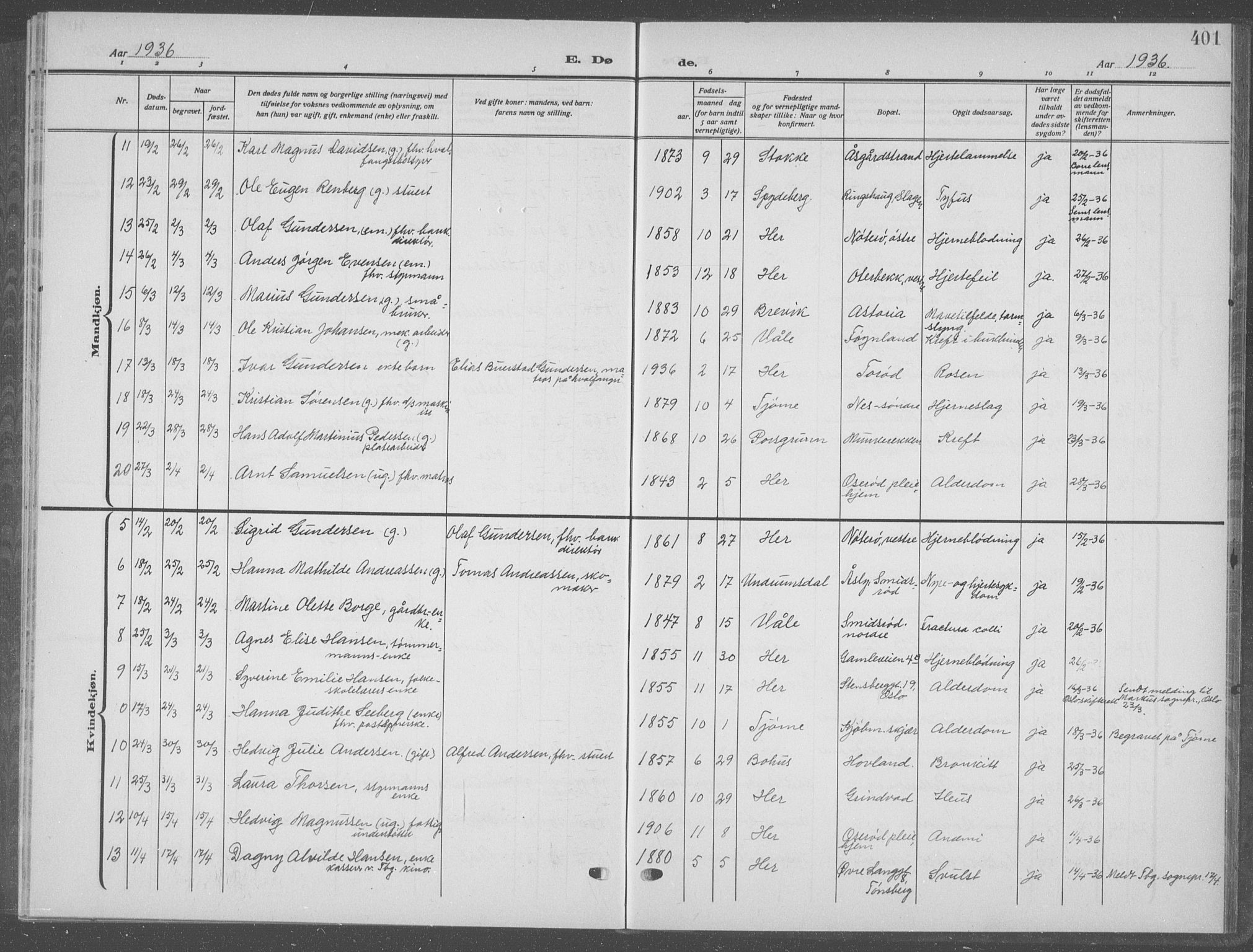 Nøtterøy kirkebøker, SAKO/A-354/G/Ga/L0006: Parish register (copy) no. I 6, 1925-1939, p. 401