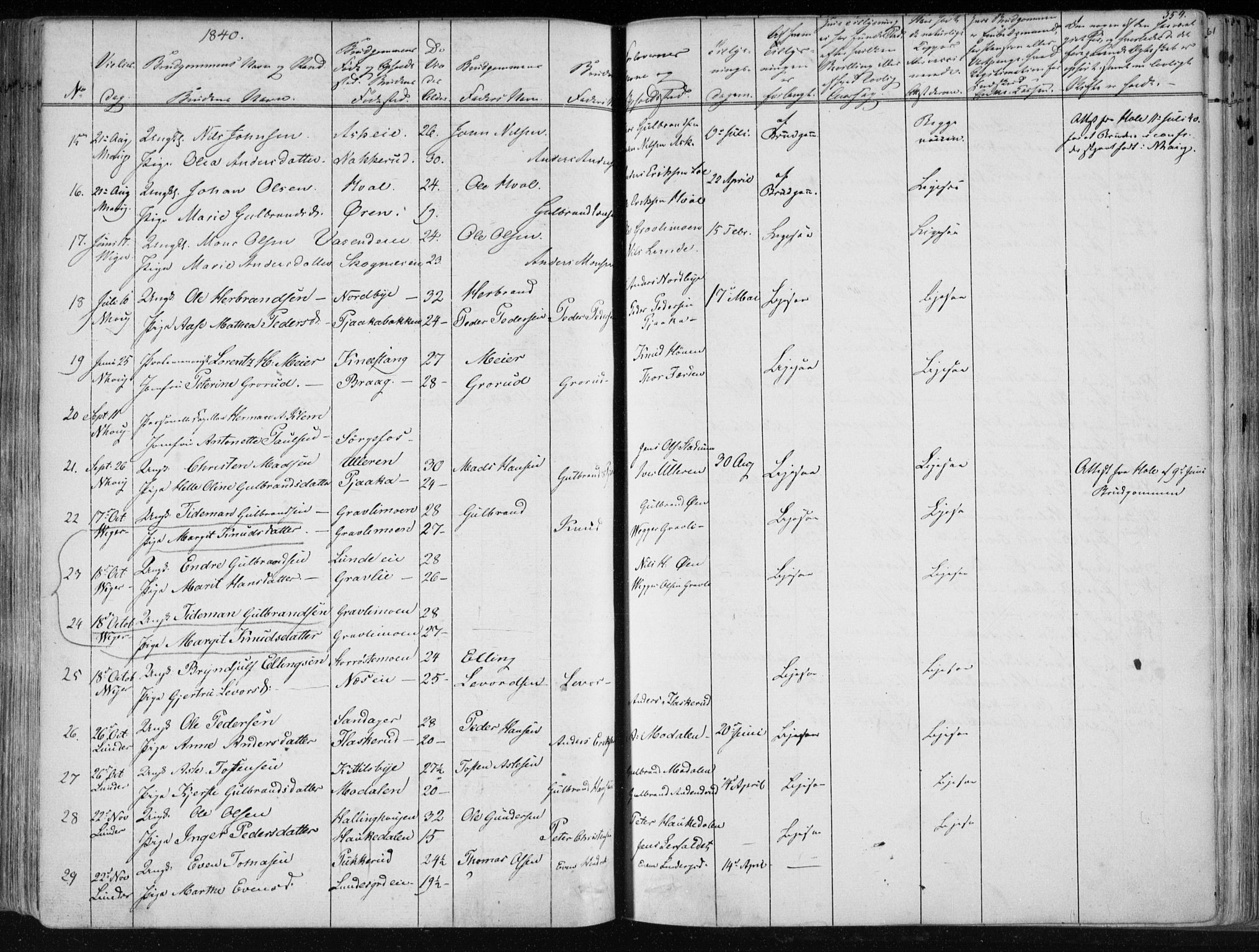 Norderhov kirkebøker, SAKO/A-237/F/Fa/L0010: Parish register (official) no. 10, 1837-1847, p. 354