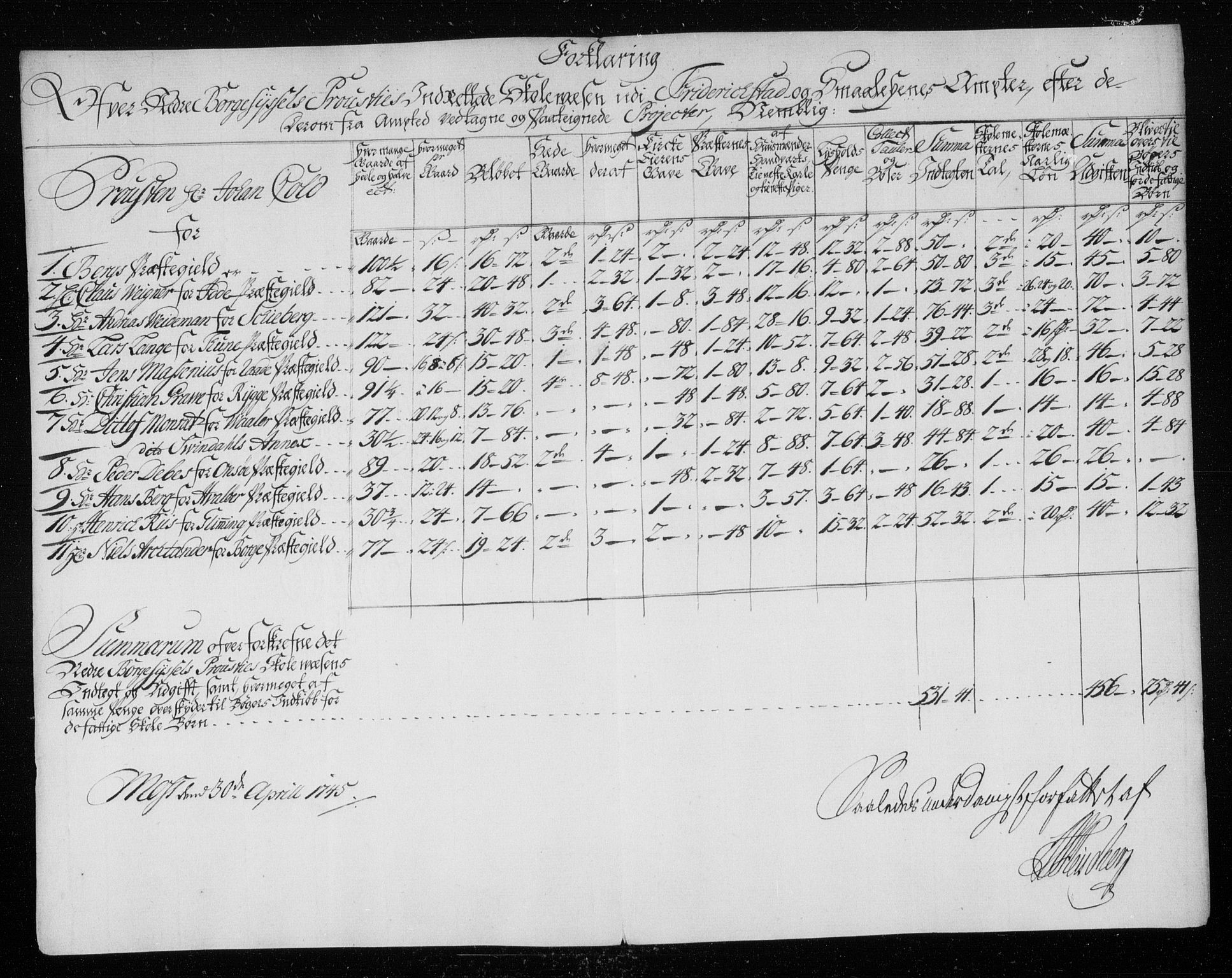 Danske Kanselli, Skapsaker, AV/RA-EA-4061/F/L0037: Skap 9, pakke 277-315, 1697-1745, p. 229