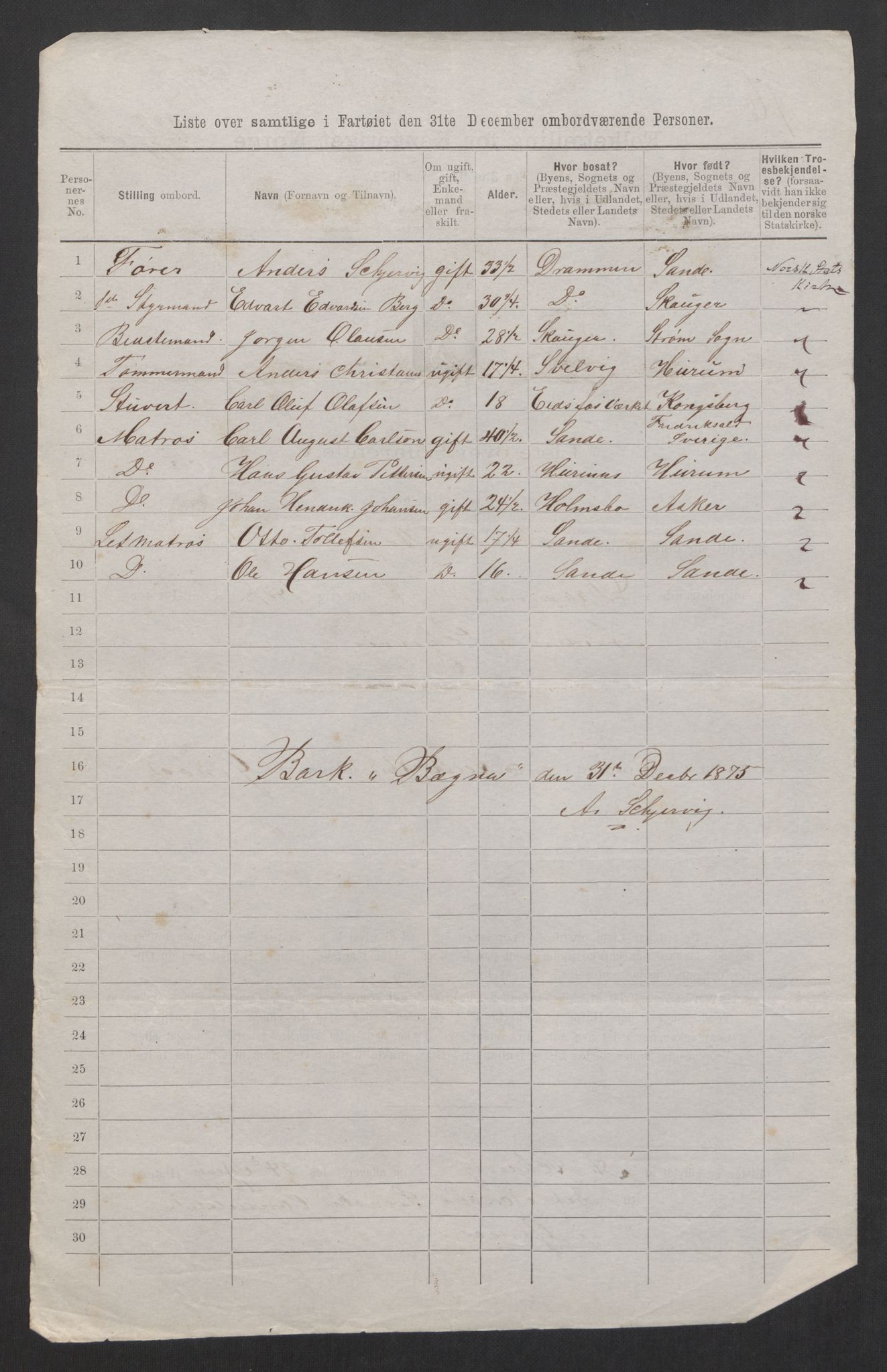 RA, 1875 census, lists of crew on ships: Ships in ports abroad, 1875, p. 238