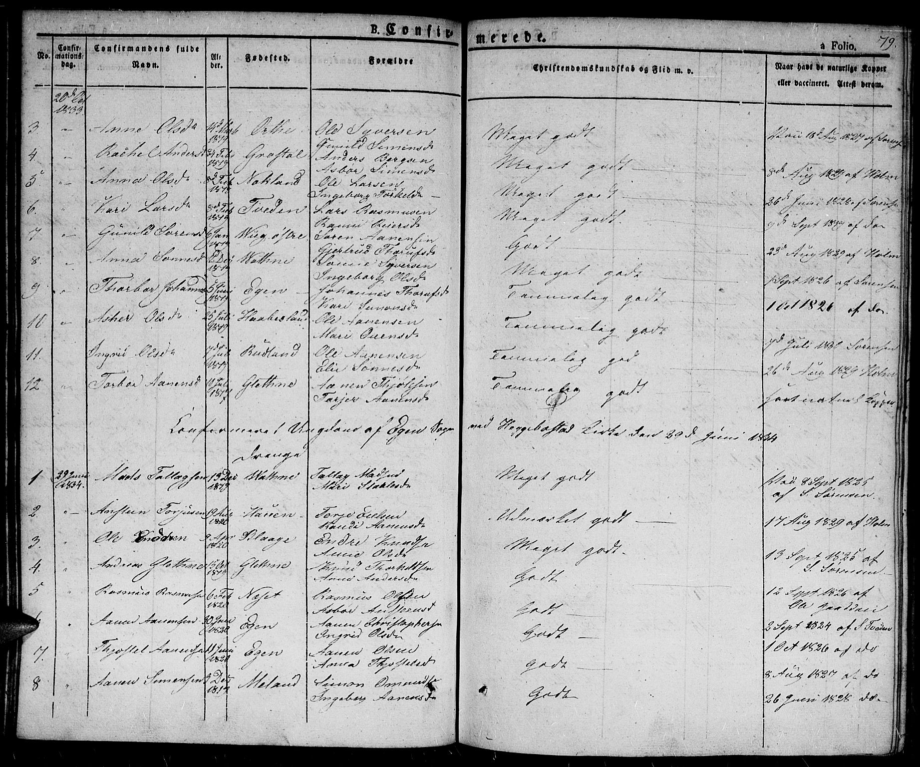 Hægebostad sokneprestkontor, AV/SAK-1111-0024/F/Fa/Fab/L0001: Parish register (official) no. A 1, 1823-1867, p. 79