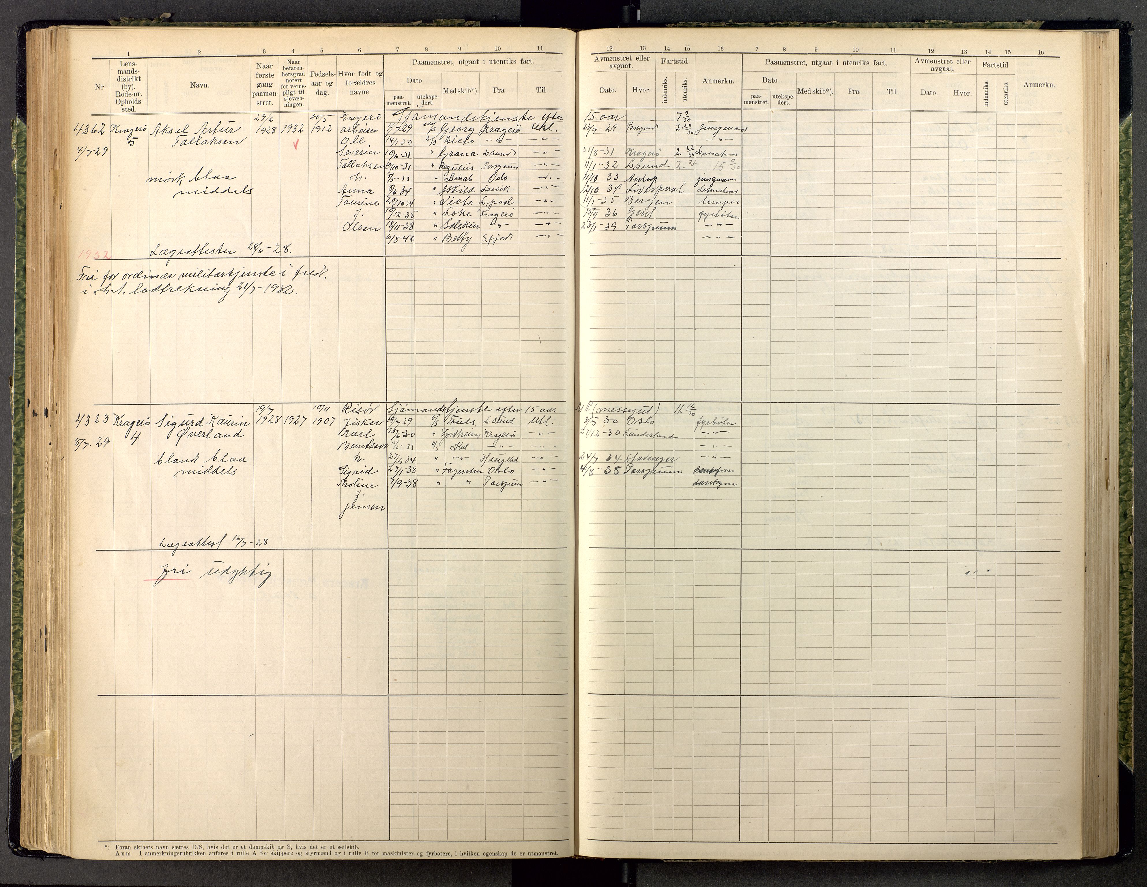 Kragerø innrulleringskontor, SAKO/A-830/F/Fc/L0011: Hovedrulle, 1914-1948, p. 244