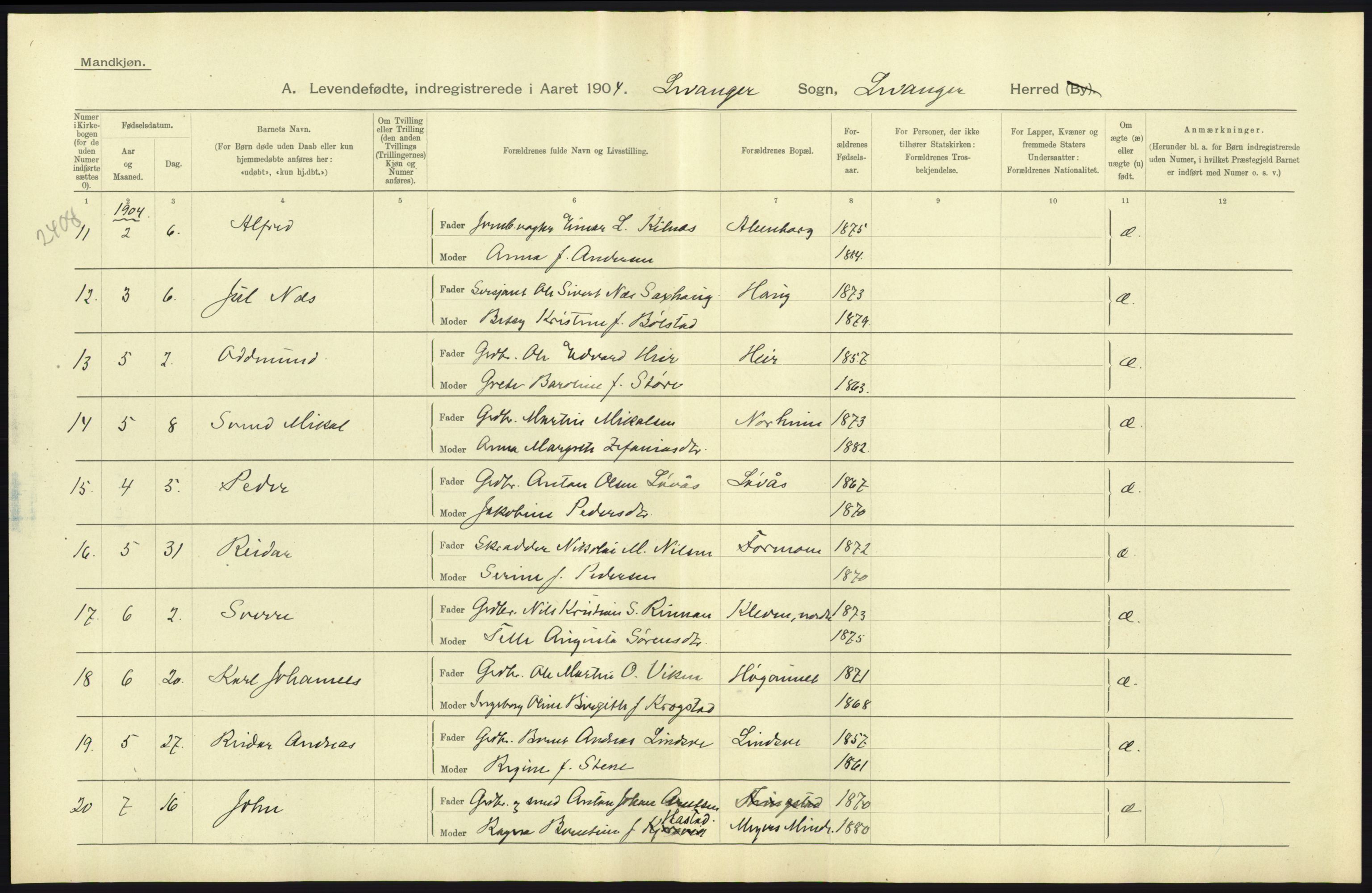 Statistisk sentralbyrå, Sosiodemografiske emner, Befolkning, AV/RA-S-2228/D/Df/Dfa/Dfab/L0019: Nordre Trondhjems amt: Fødte, gifte, døde, 1904, p. 127