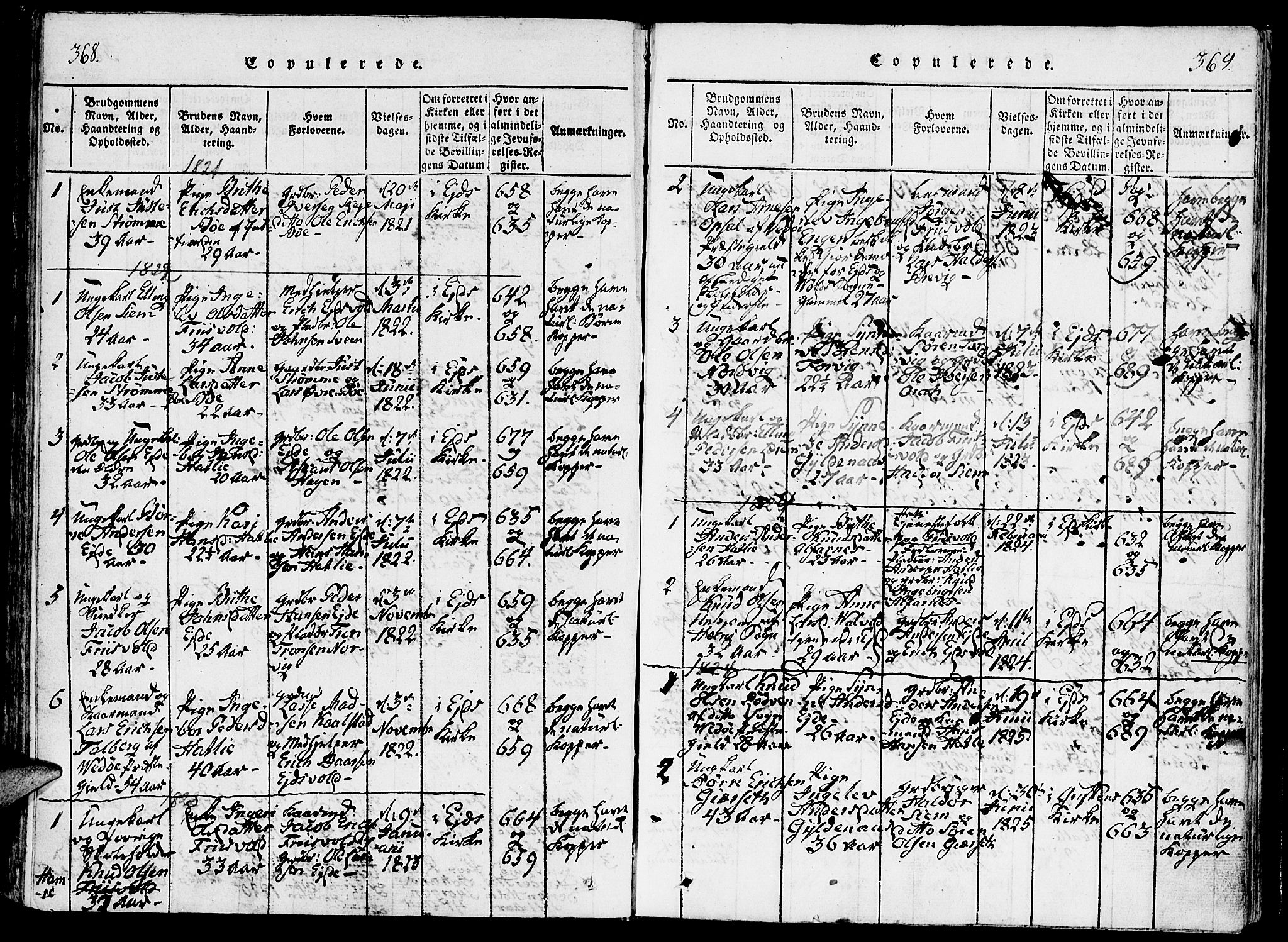 Ministerialprotokoller, klokkerbøker og fødselsregistre - Møre og Romsdal, SAT/A-1454/542/L0551: Parish register (official) no. 542A01, 1818-1853, p. 368-369
