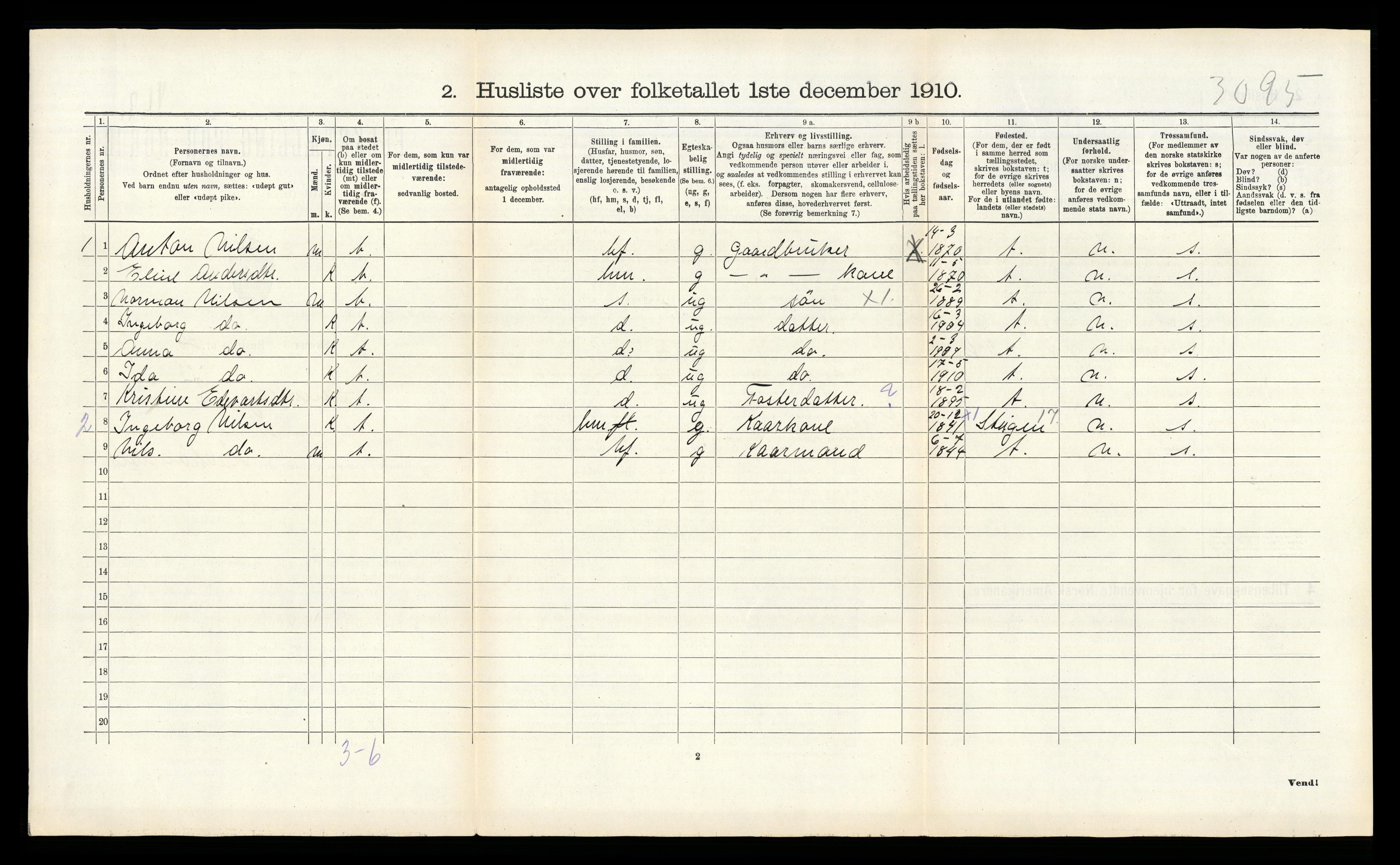 RA, 1910 census for Hamarøy, 1910, p. 891