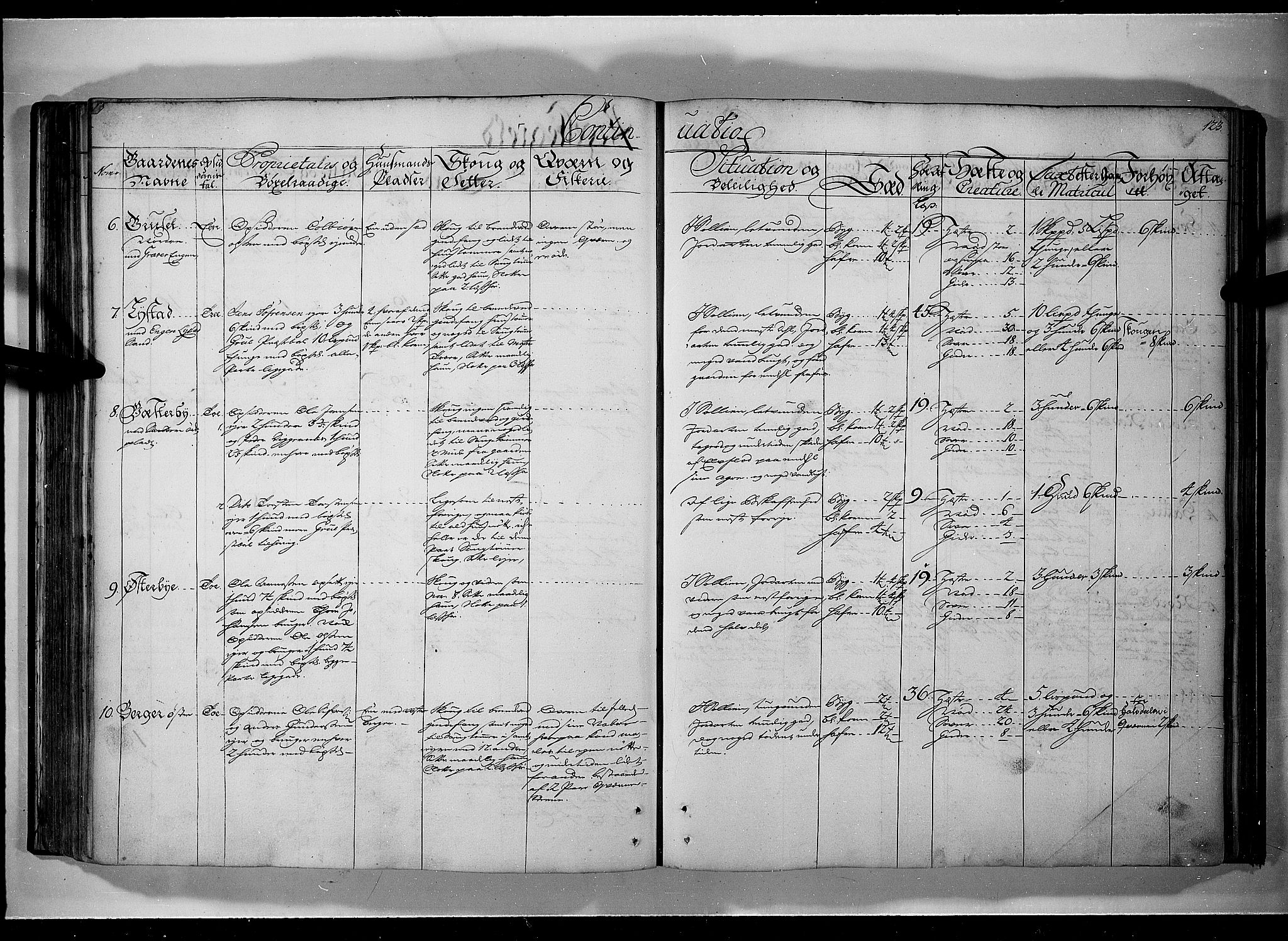 Rentekammeret inntil 1814, Realistisk ordnet avdeling, AV/RA-EA-4070/N/Nb/Nbf/L0101: Solør, Østerdalen og Odal eksaminasjonsprotokoll, 1723, p. 122b-123a