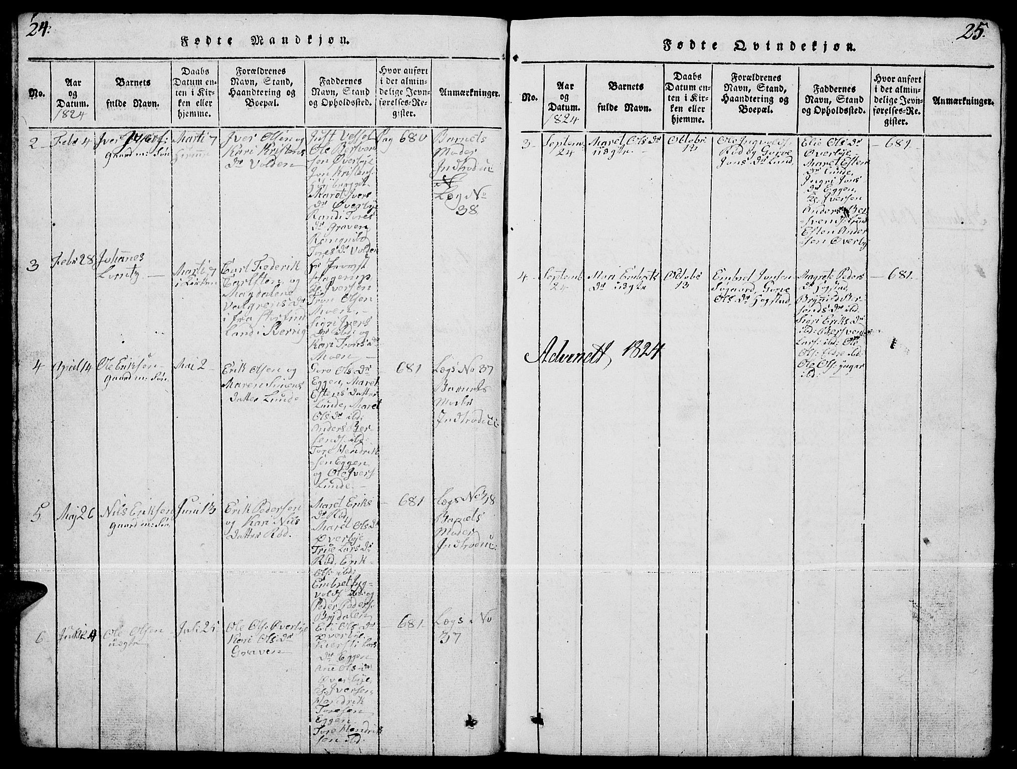 Tynset prestekontor, SAH/PREST-058/H/Ha/Hab/L0004: Parish register (copy) no. 4, 1814-1879, p. 24-25