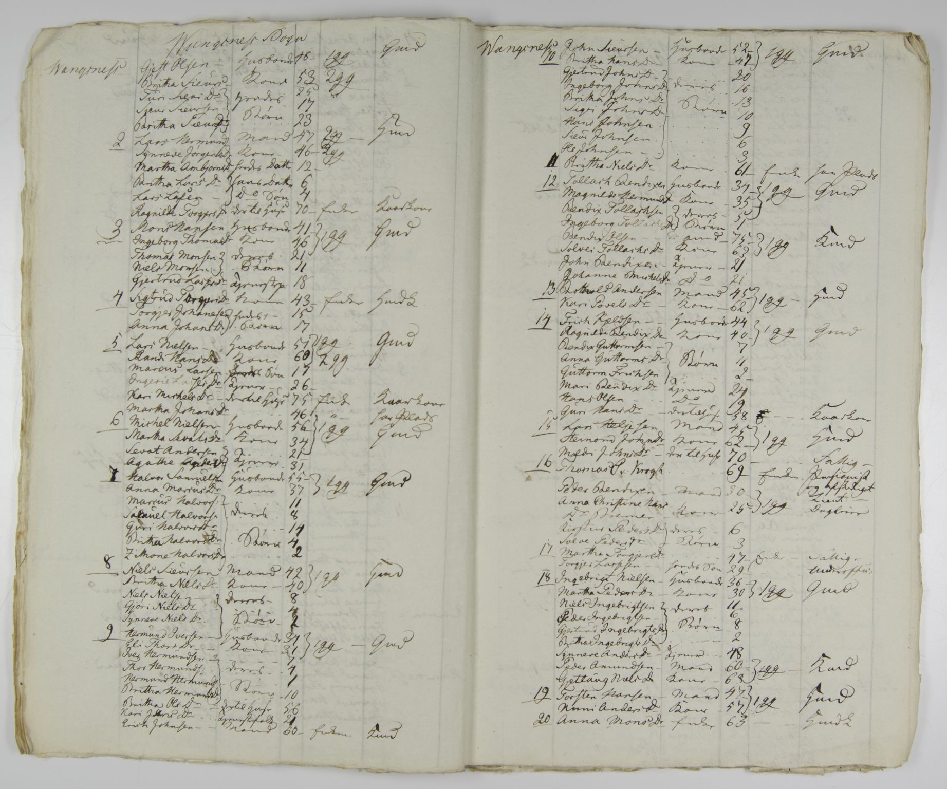 SAB, Census 1815 for Leikanger, 1815