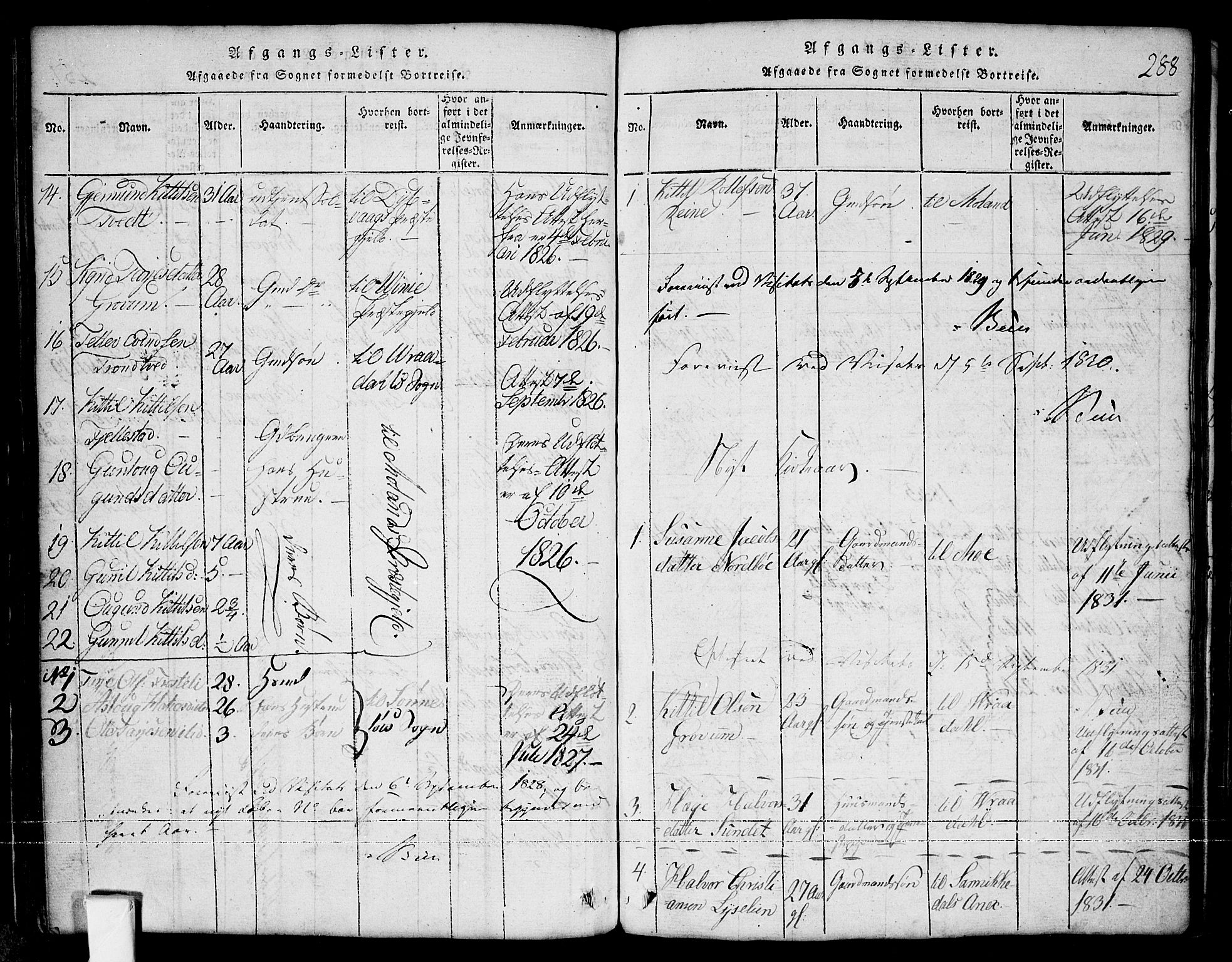 Nissedal kirkebøker, SAKO/A-288/G/Ga/L0001: Parish register (copy) no. I 1, 1814-1860, p. 288