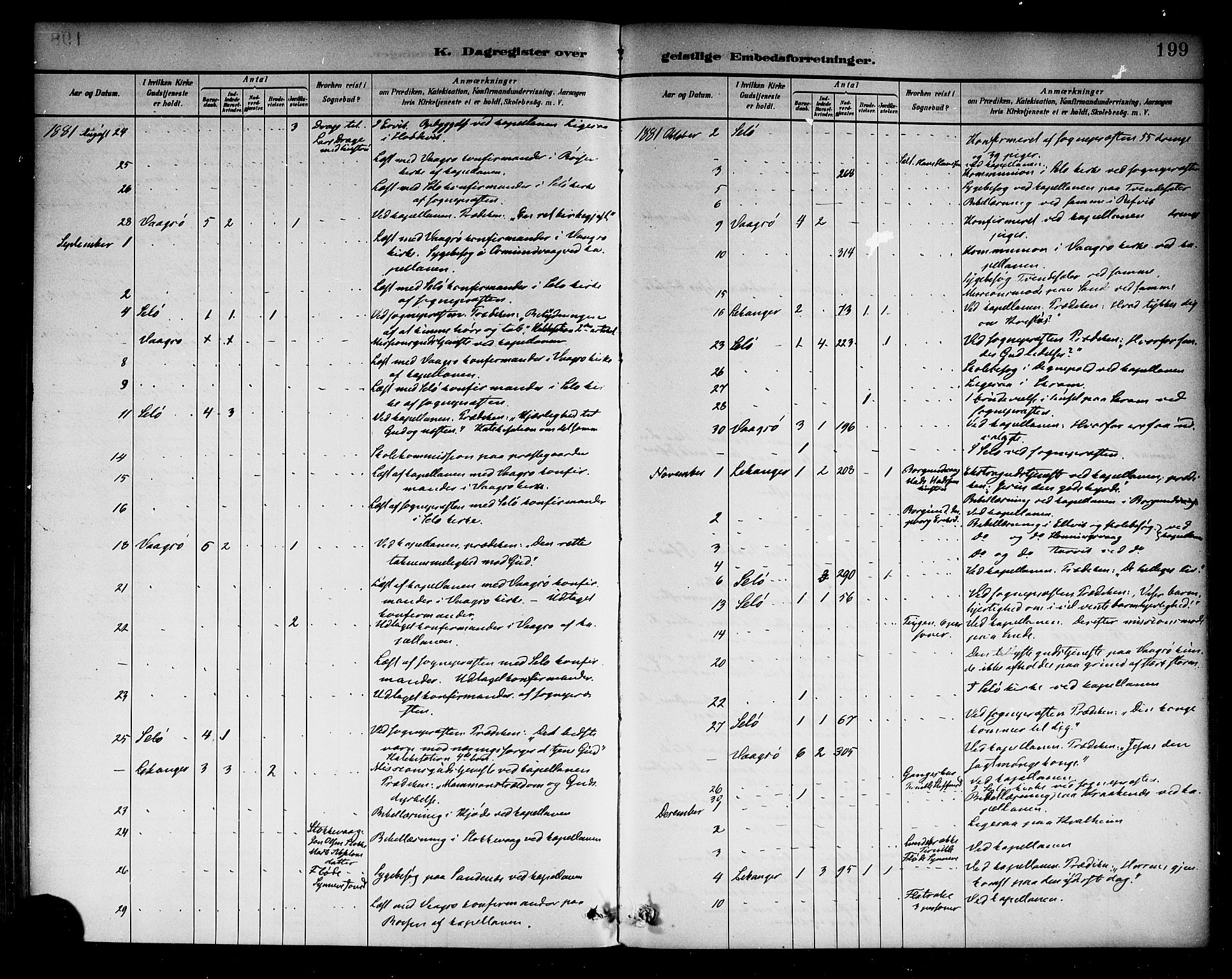 Selje sokneprestembete, AV/SAB-A-99938/H/Ha/Haa/Haab: Parish register (official) no. B 1, 1881-1890, p. 199