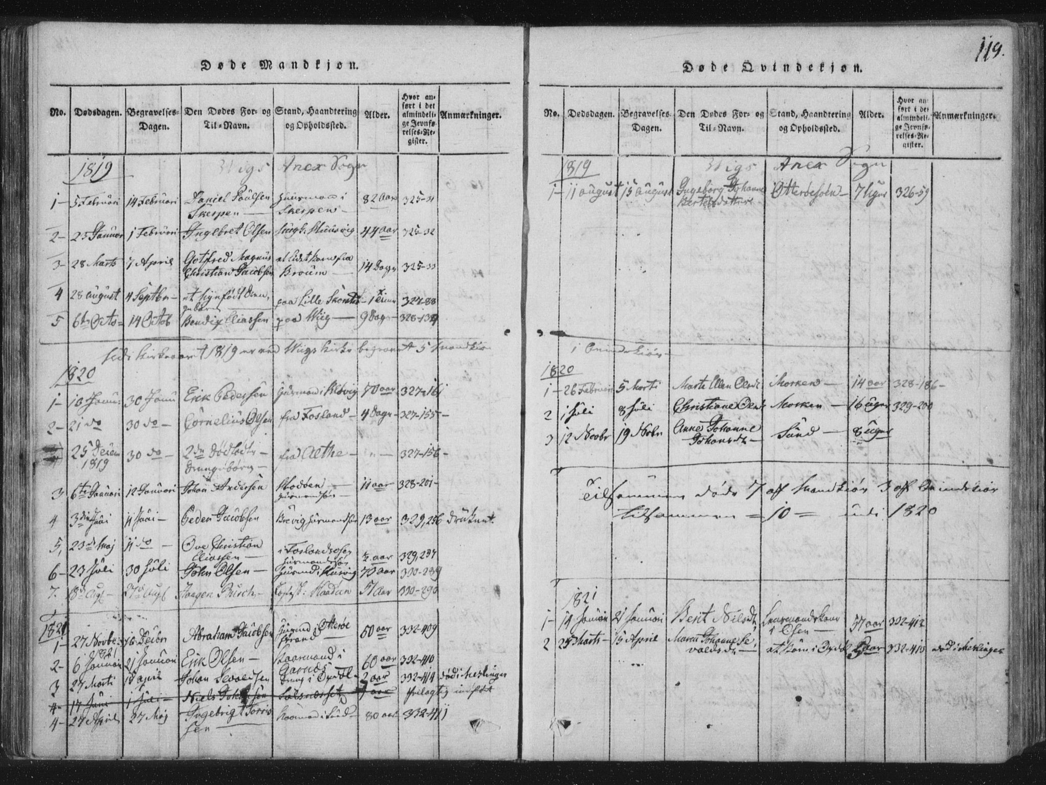 Ministerialprotokoller, klokkerbøker og fødselsregistre - Nord-Trøndelag, AV/SAT-A-1458/773/L0609: Parish register (official) no. 773A03 /2, 1815-1830, p. 119