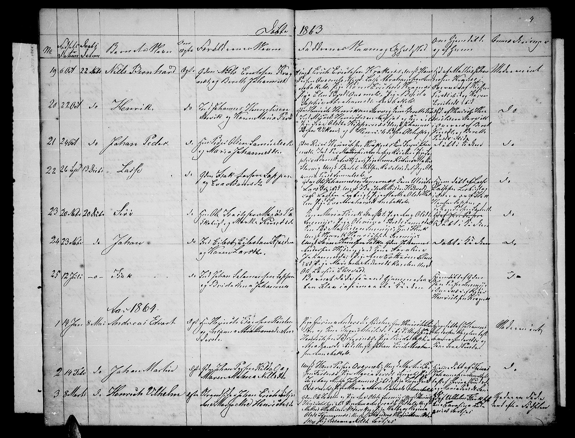 Skjervøy sokneprestkontor, SATØ/S-1300/H/Ha/Hab/L0019klokker: Parish register (copy) no. 19, 1863-1877, p. 4