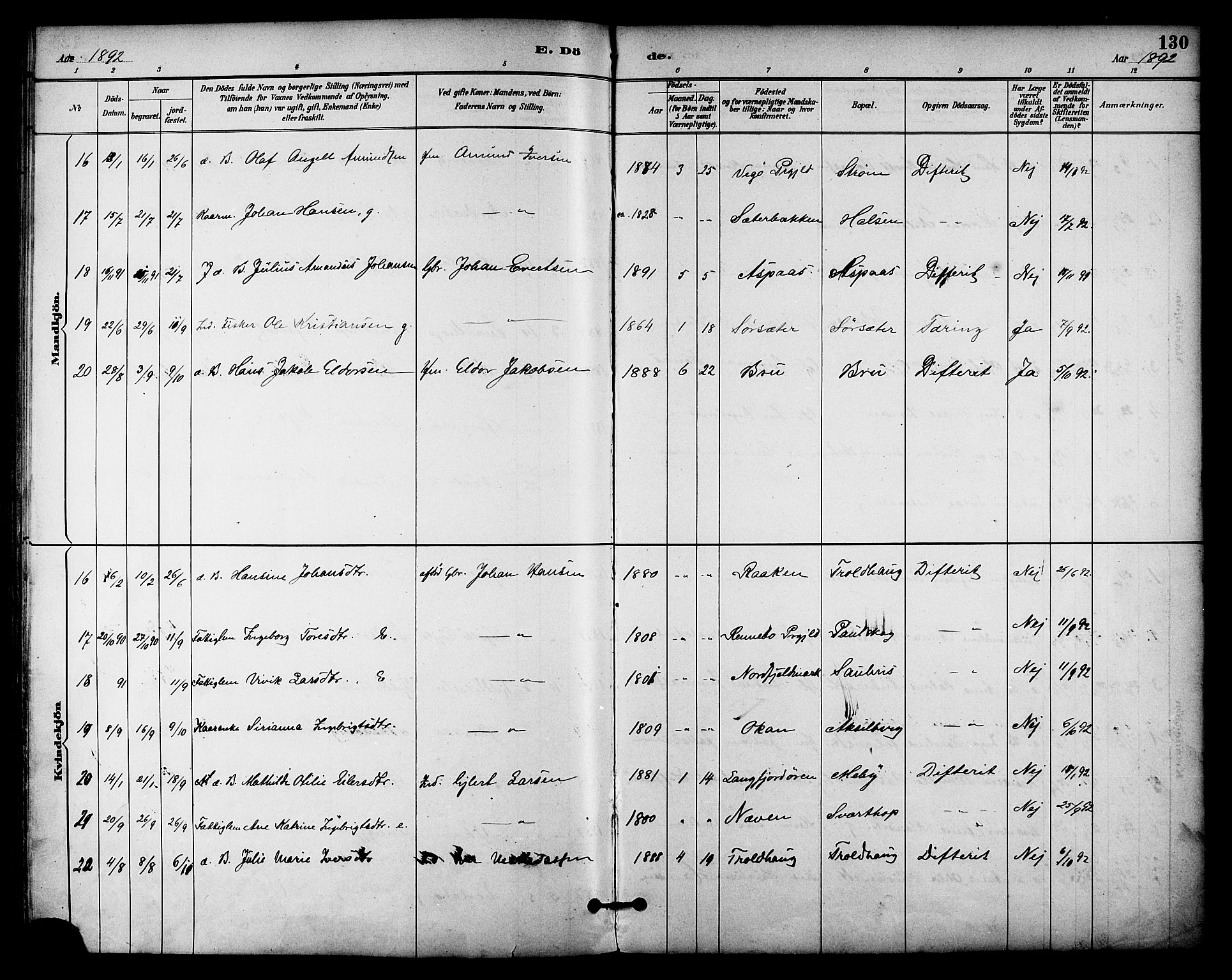 Ministerialprotokoller, klokkerbøker og fødselsregistre - Nordland, AV/SAT-A-1459/814/L0226: Parish register (official) no. 814A07, 1886-1898, p. 130