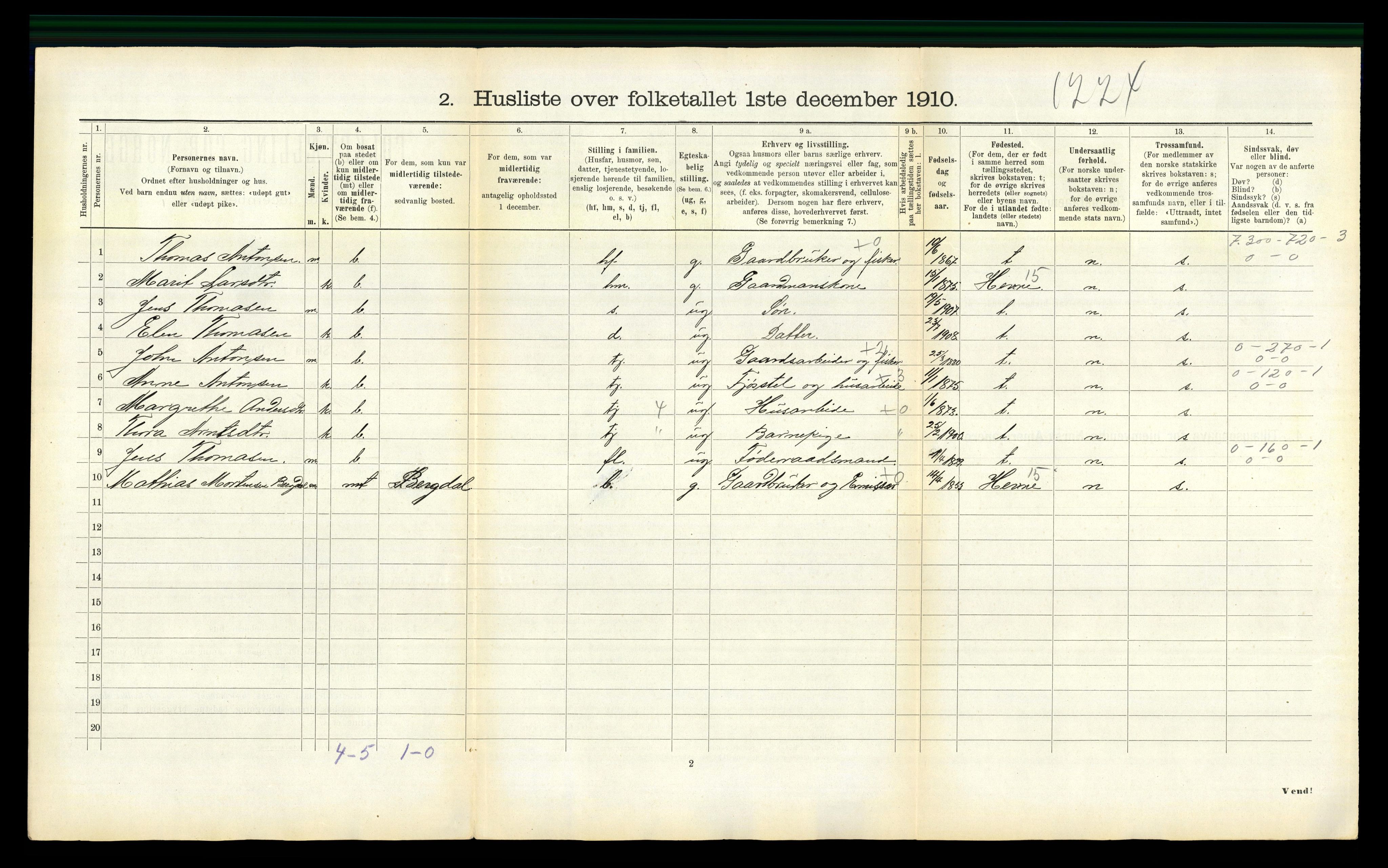 RA, 1910 census for Agdenes, 1910, p. 442