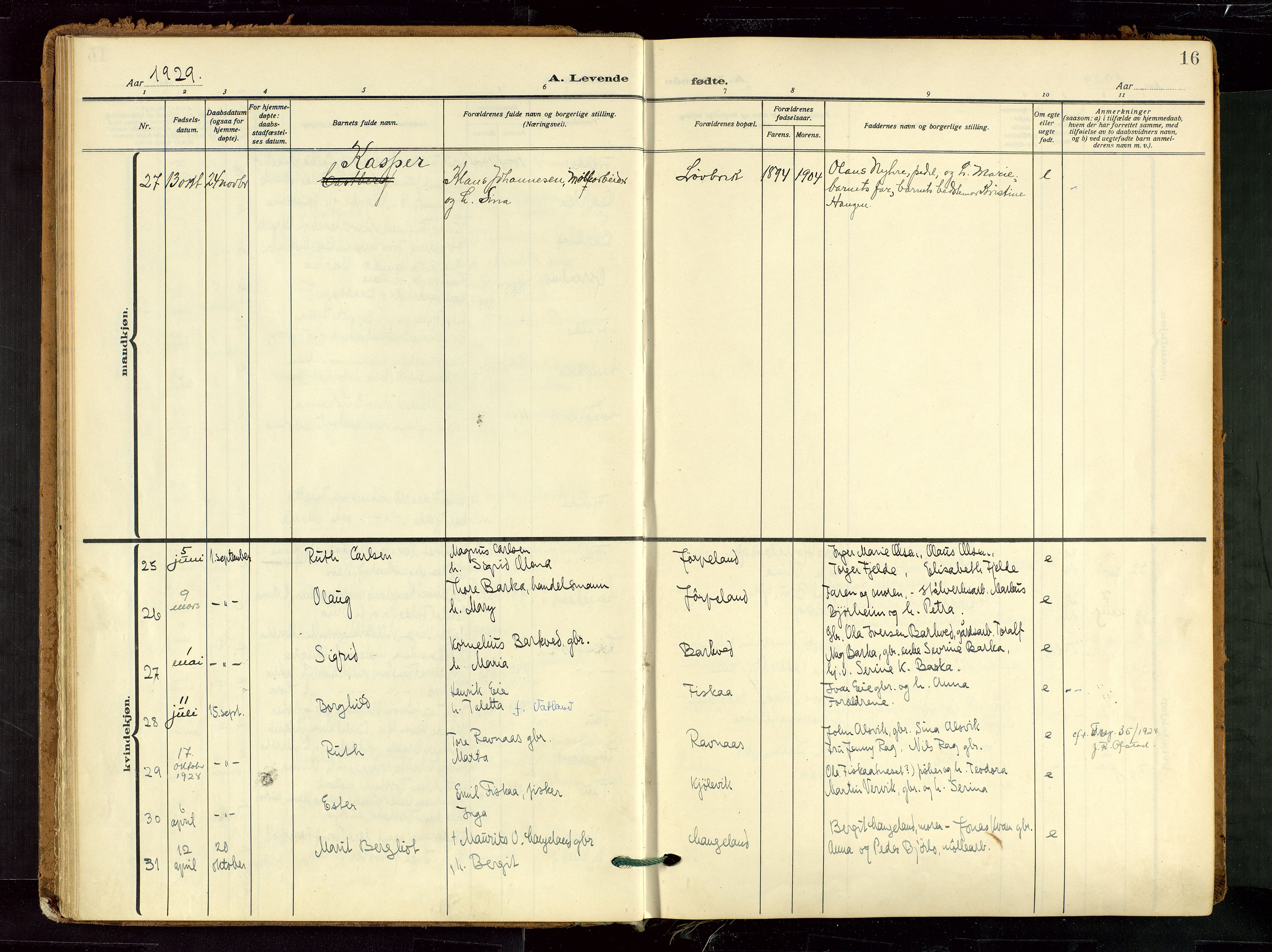 Strand sokneprestkontor, AV/SAST-A-101828/H/Ha/Haa/L0012: Parish register (official) no. A 12, 1927-1946, p. 16