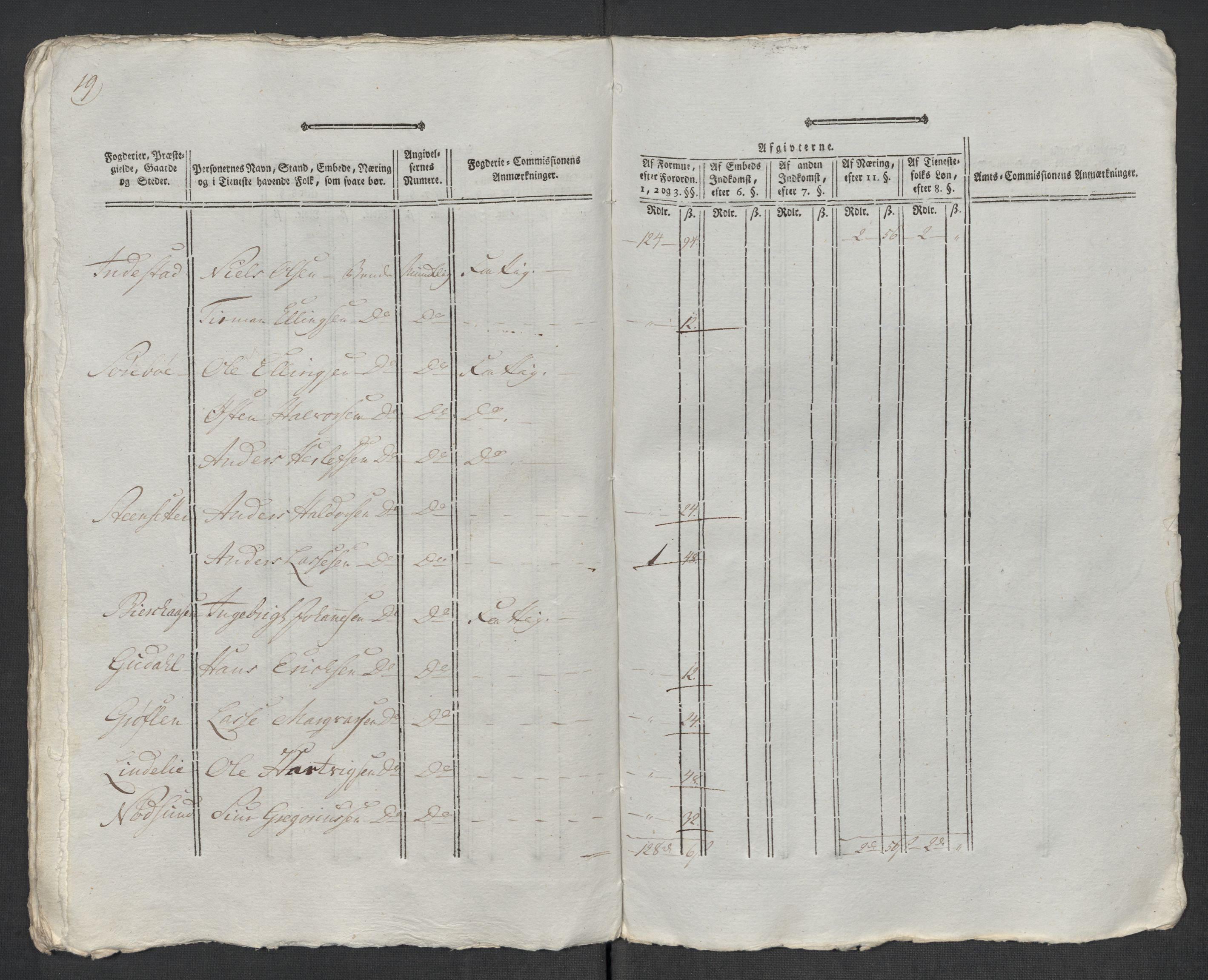 Rentekammeret inntil 1814, Reviderte regnskaper, Mindre regnskaper, AV/RA-EA-4068/Rf/Rfe/L0048: Sunnfjord og Nordfjord fogderier, 1789, p. 227